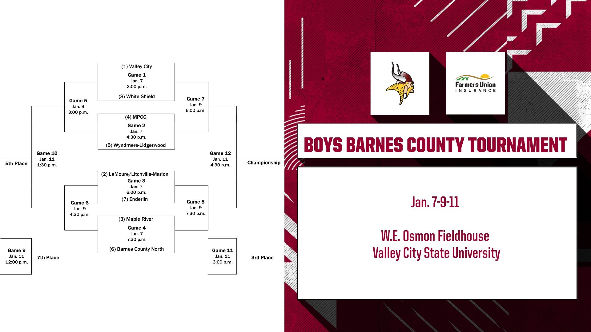 The 106th Boys Barnes County Tournament Bracket