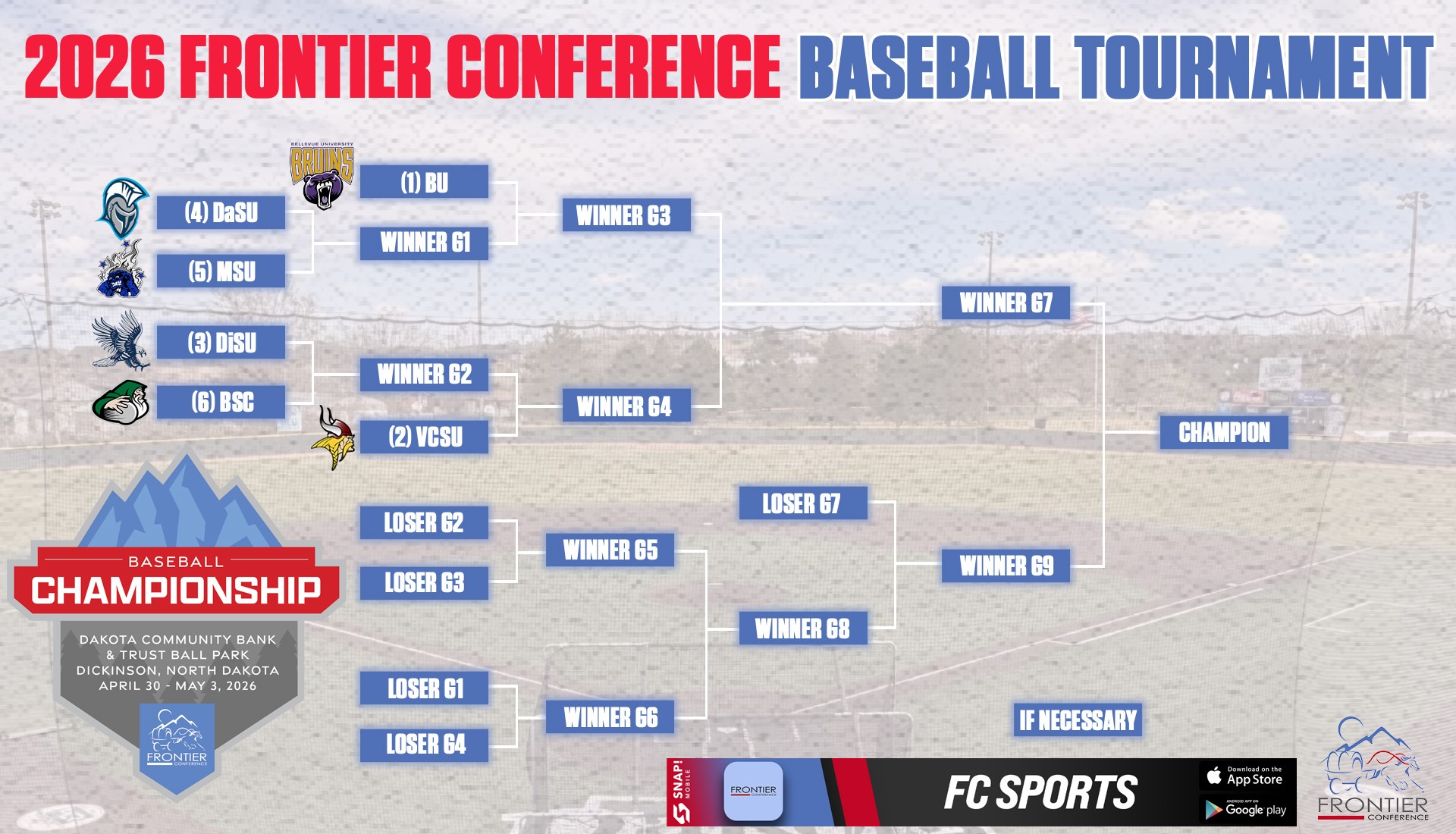 Frontier Conference Baseball Bracket