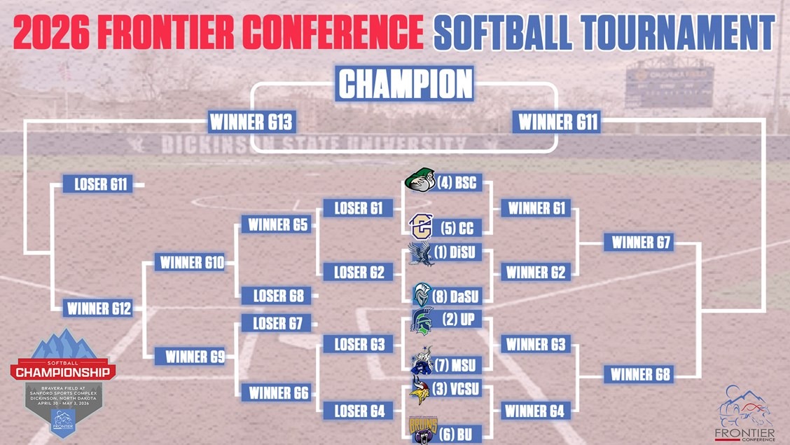 Frontier Conference Softball Tourney Brackets