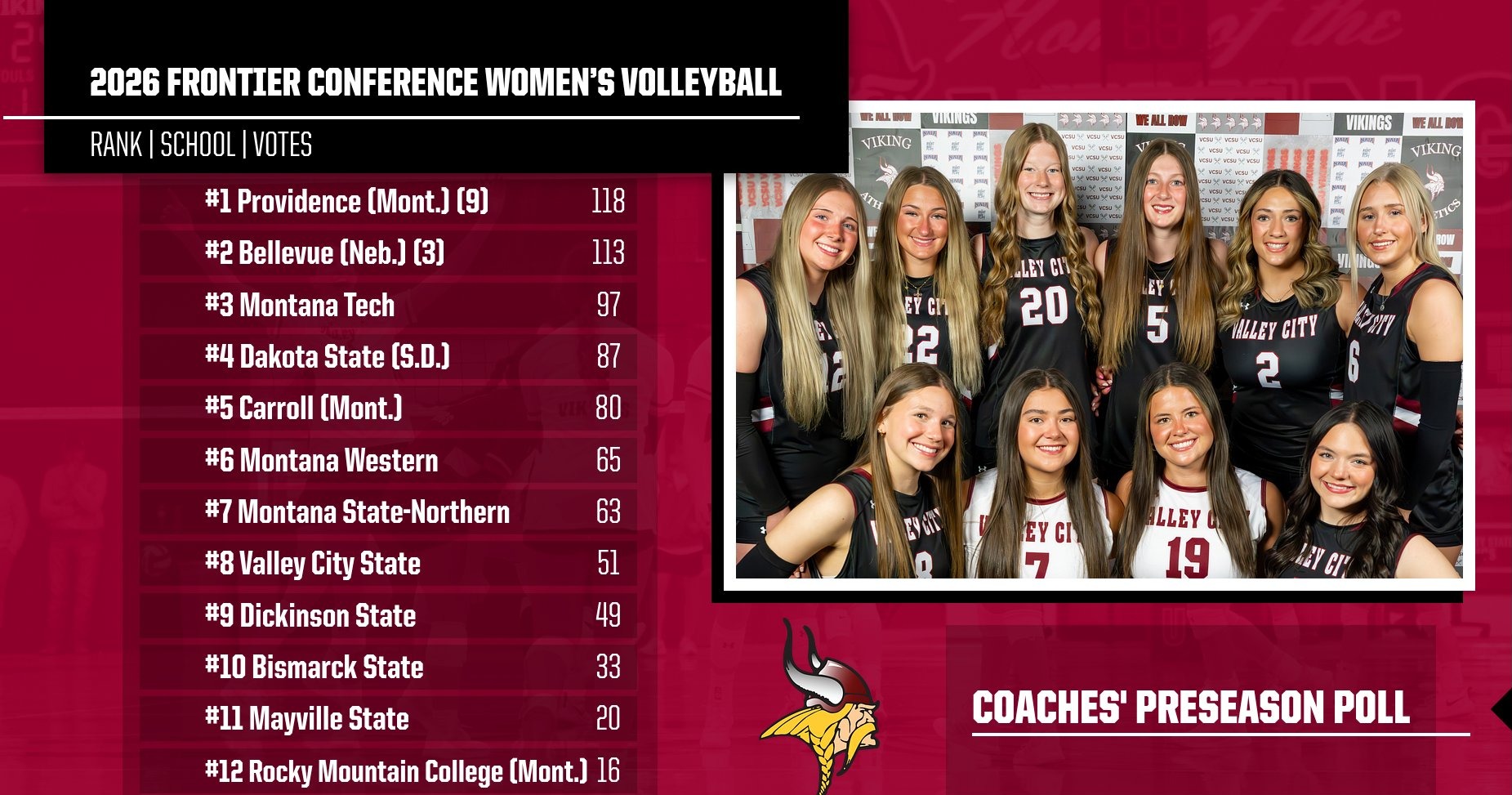 Preseason Volleyball Poll