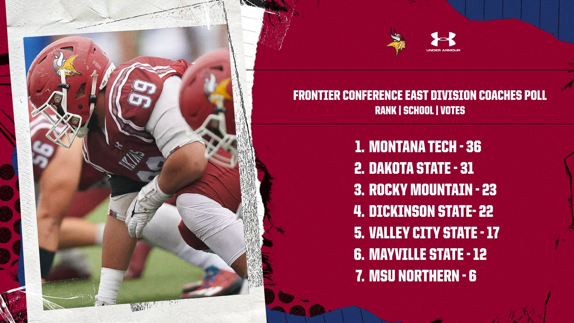 Frontier Conference Preseason Poll