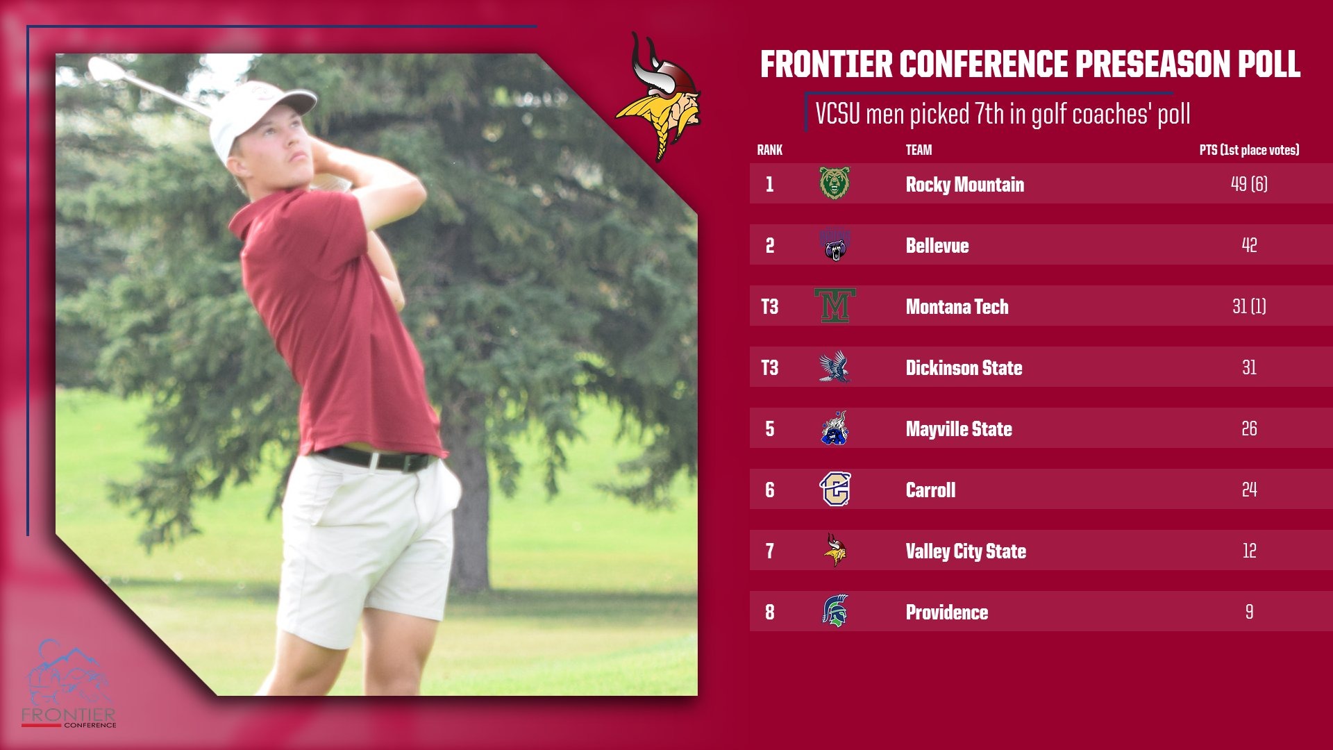 Mens Preseason Golf