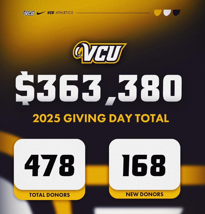 2025 Giving Day Total