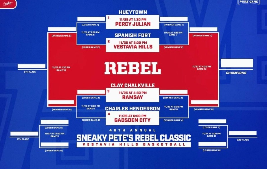 Rebel Classic