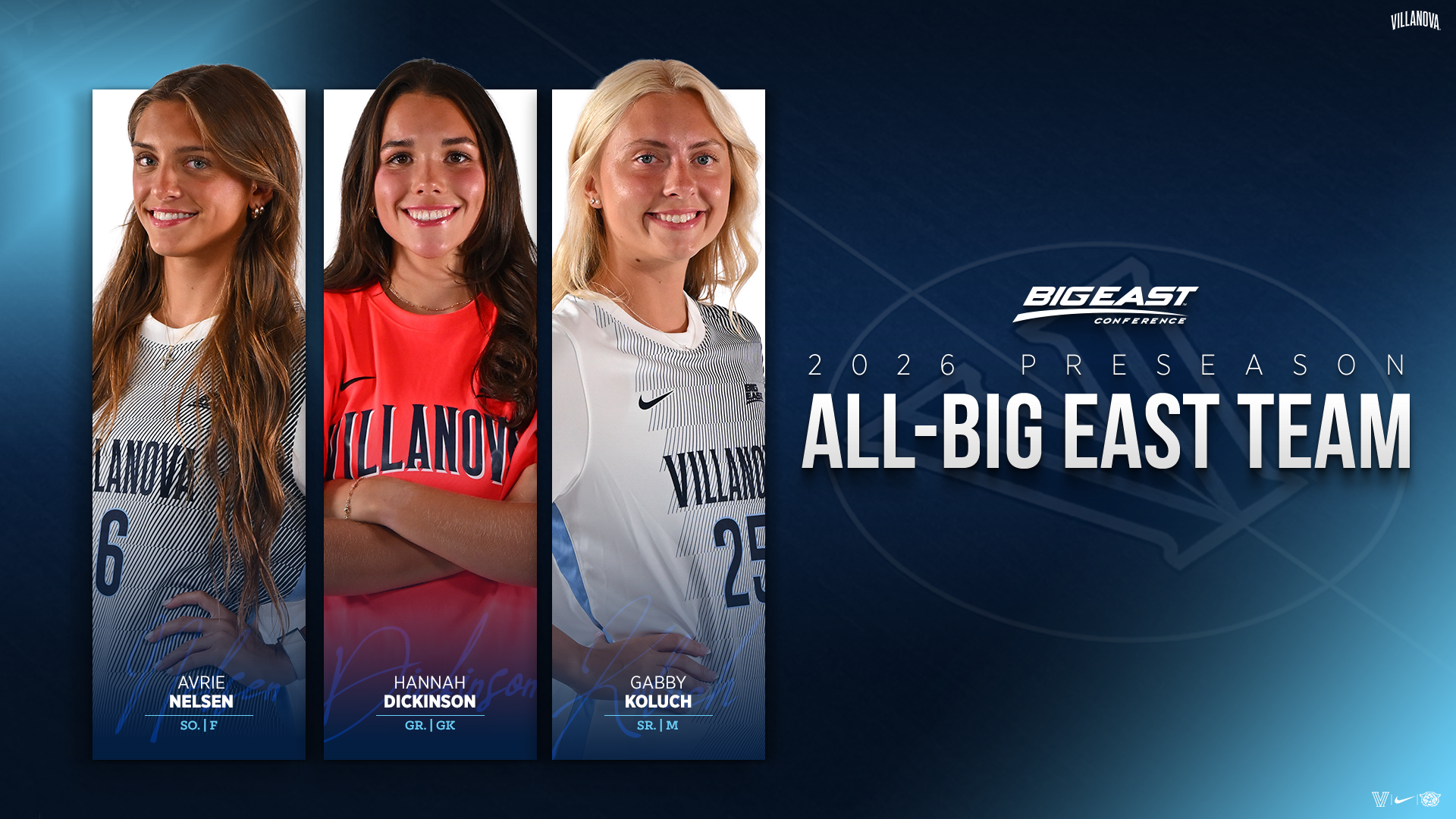 2026 Preseason All-BIG EAST