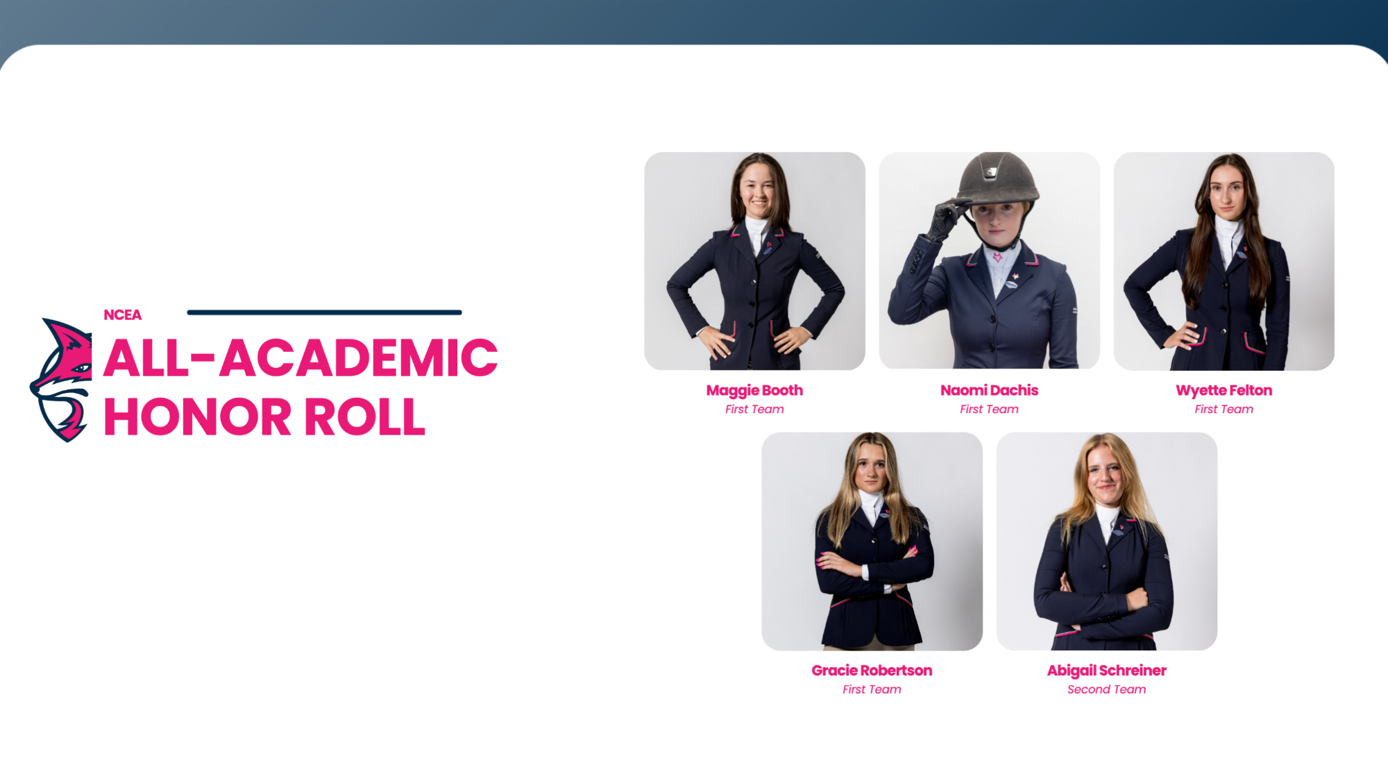 NCEA All-Academic 2526