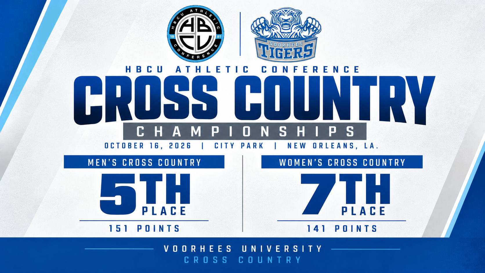 HBCUAC XC Final 