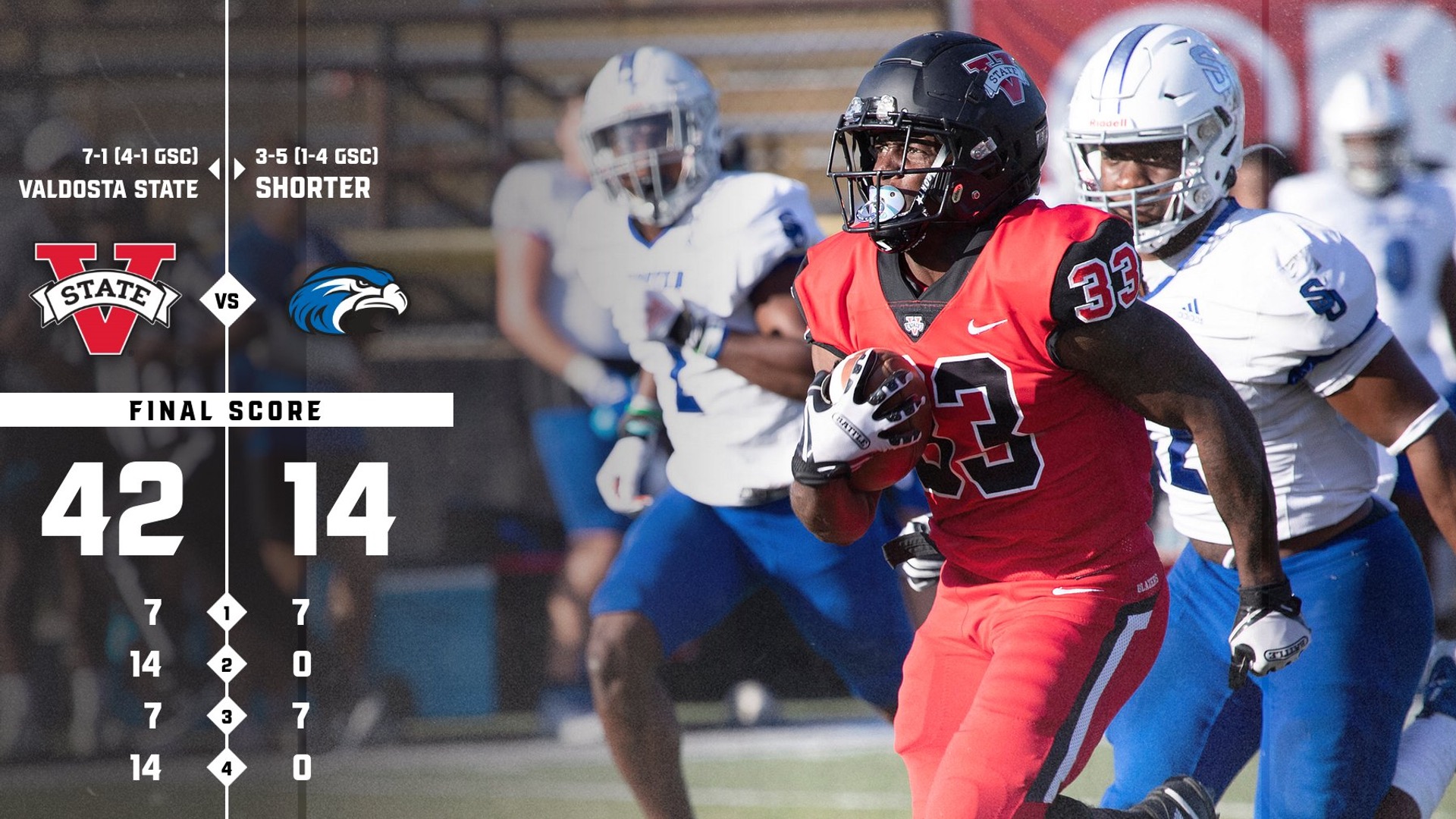 Blazers Turn Back the Hawks on 4214 Valdosta State