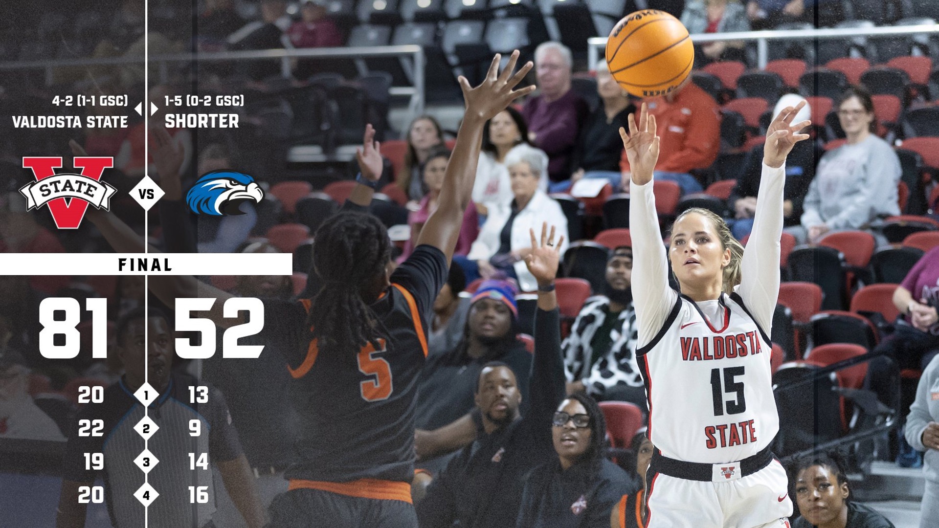 Strong First Half Leads Lady Blazers to 8152 Victory at Shorter