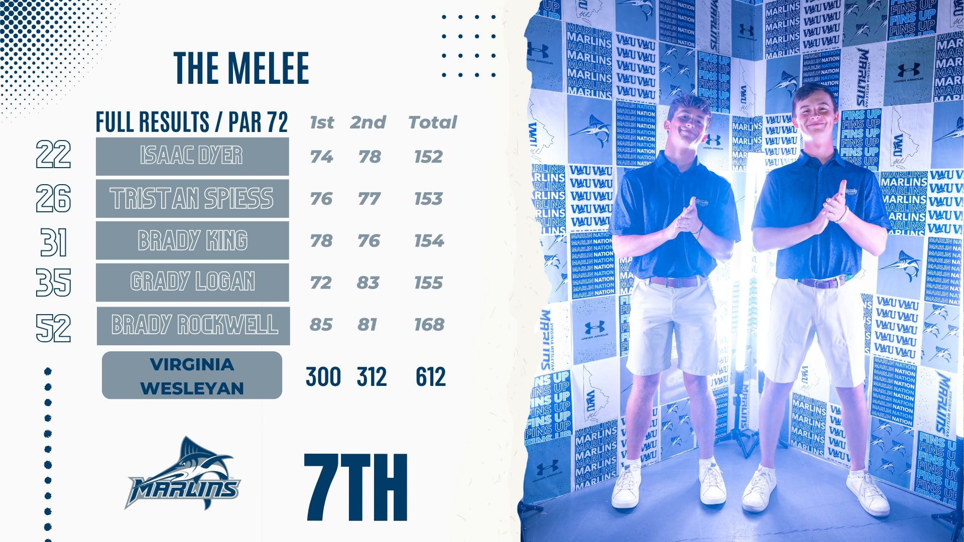 men's gofl at the melee