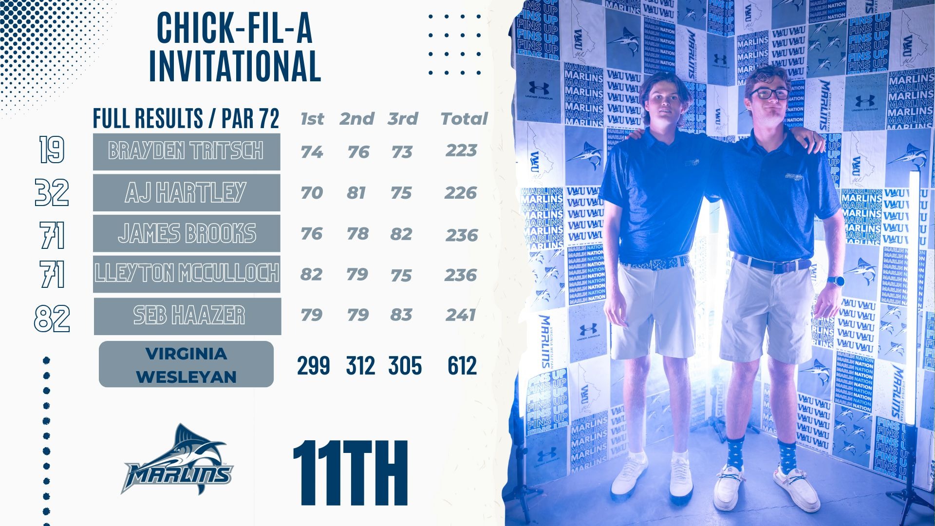 MGolf at  chikfila invite