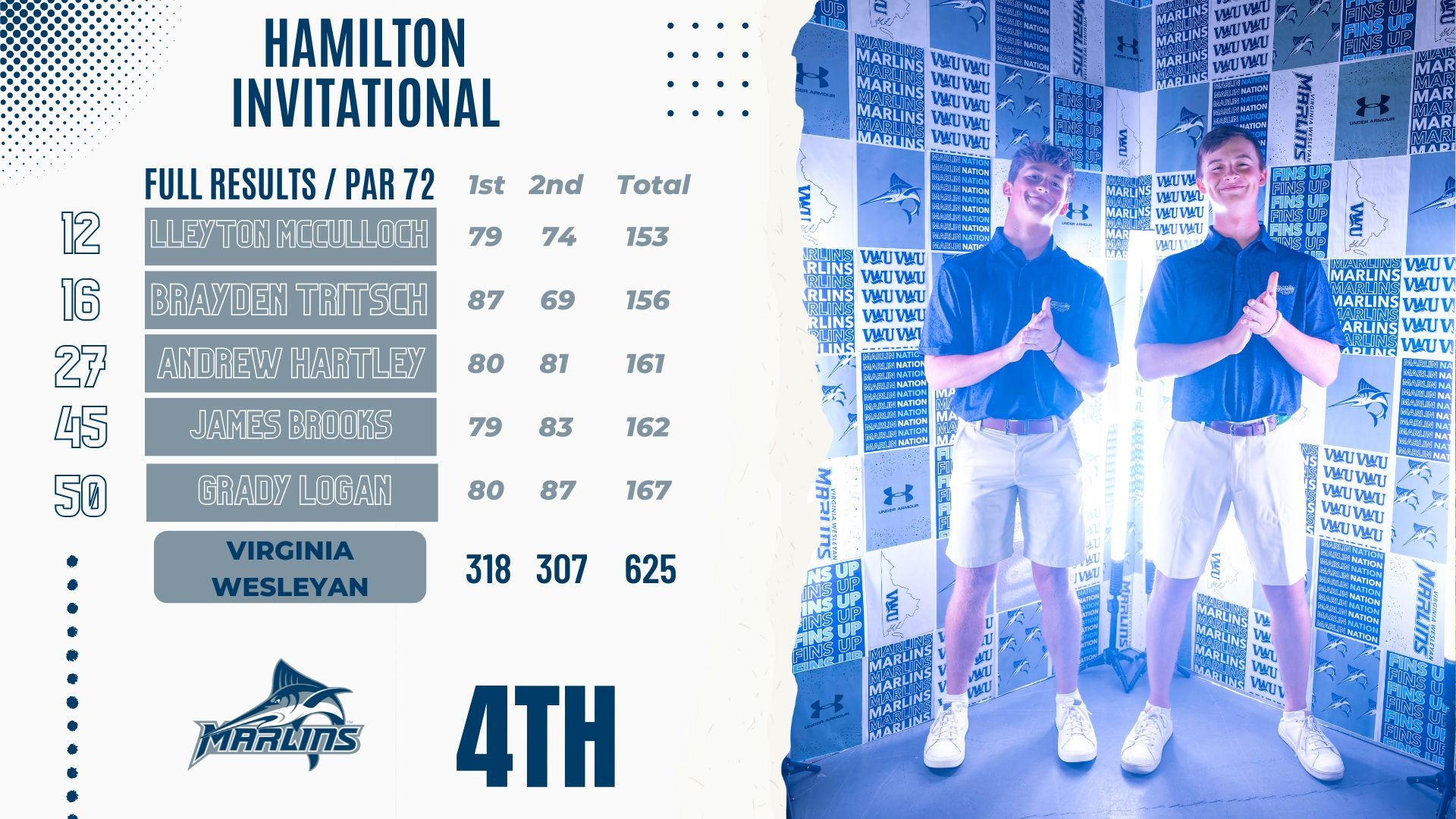 mgolf at Hamilton Invitational
