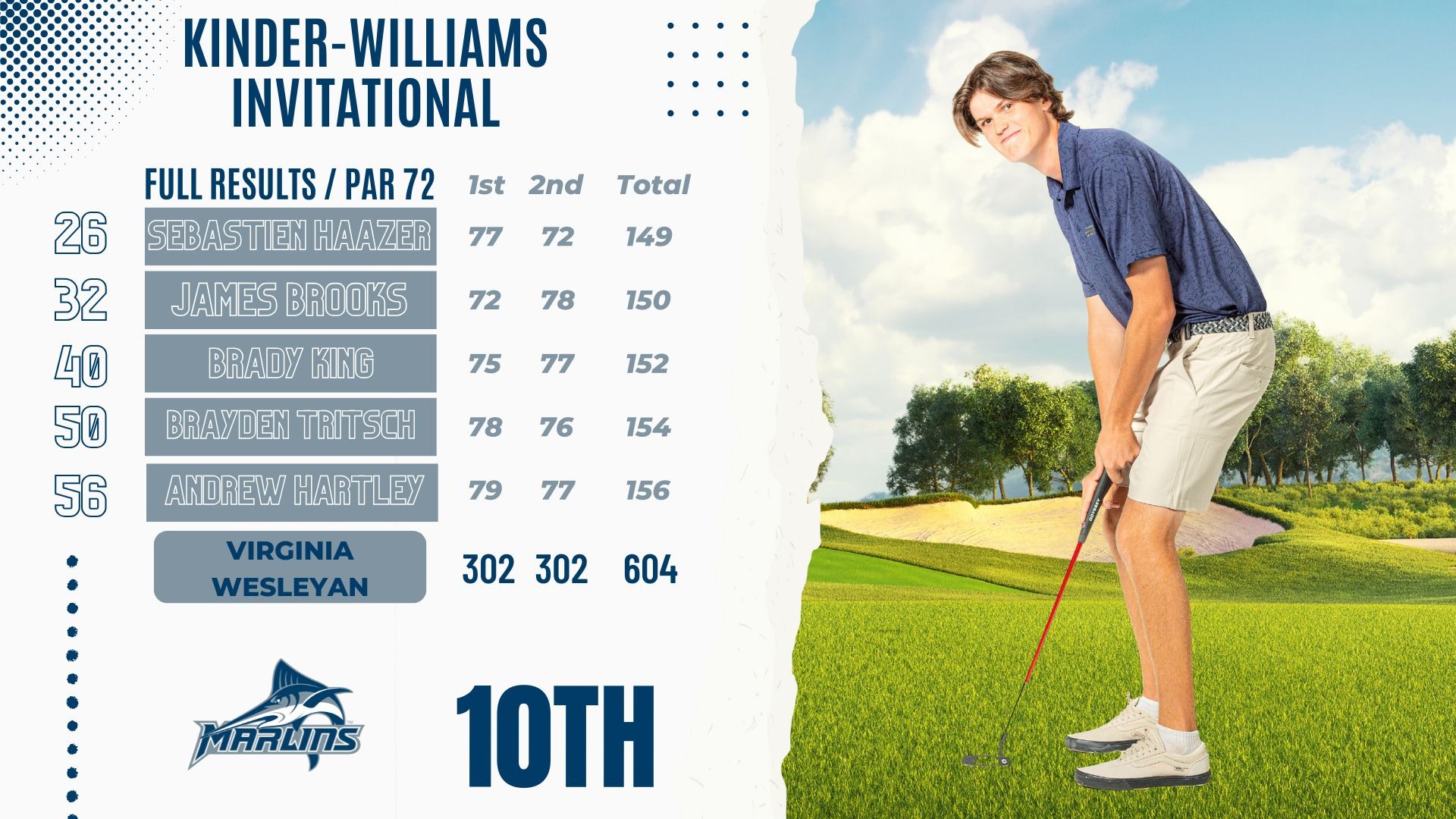 2025 kinder william invite