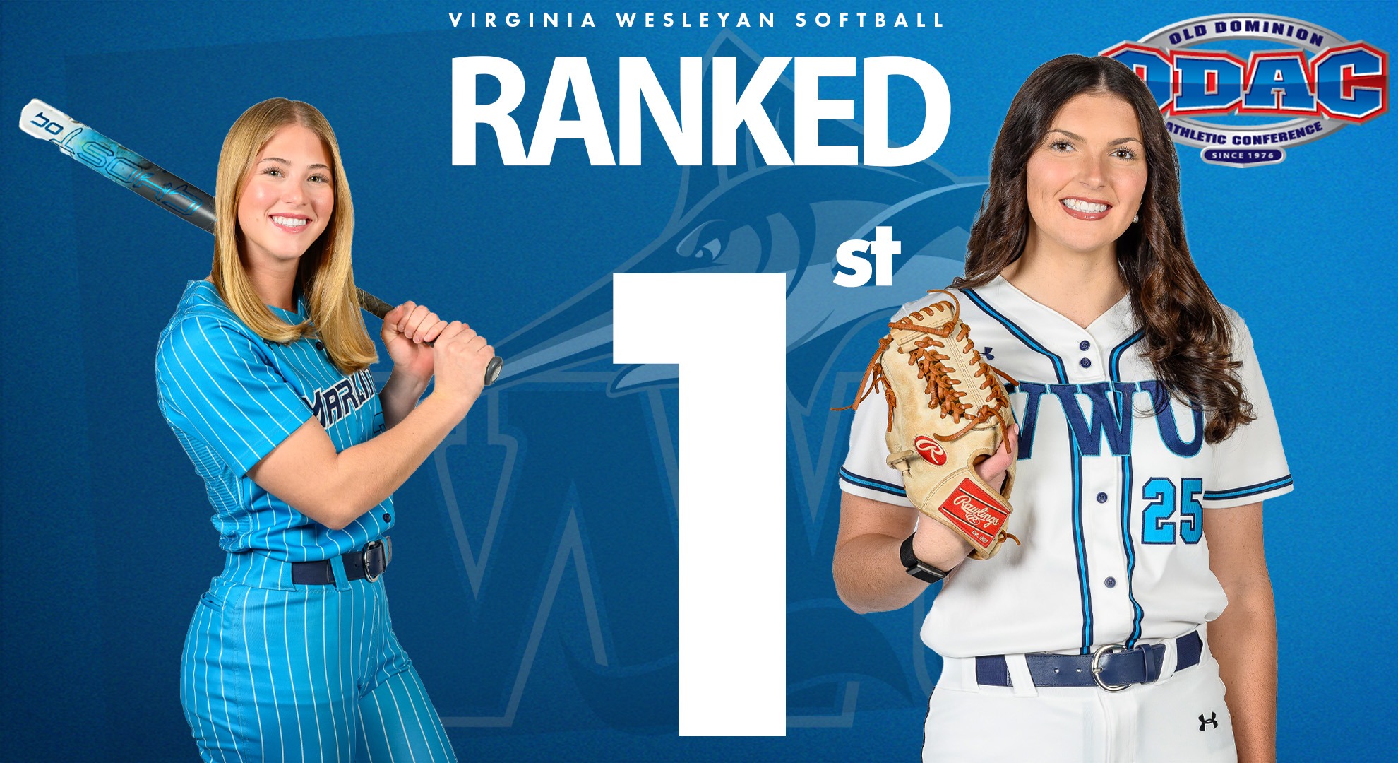 SB 2026 Preseason poll