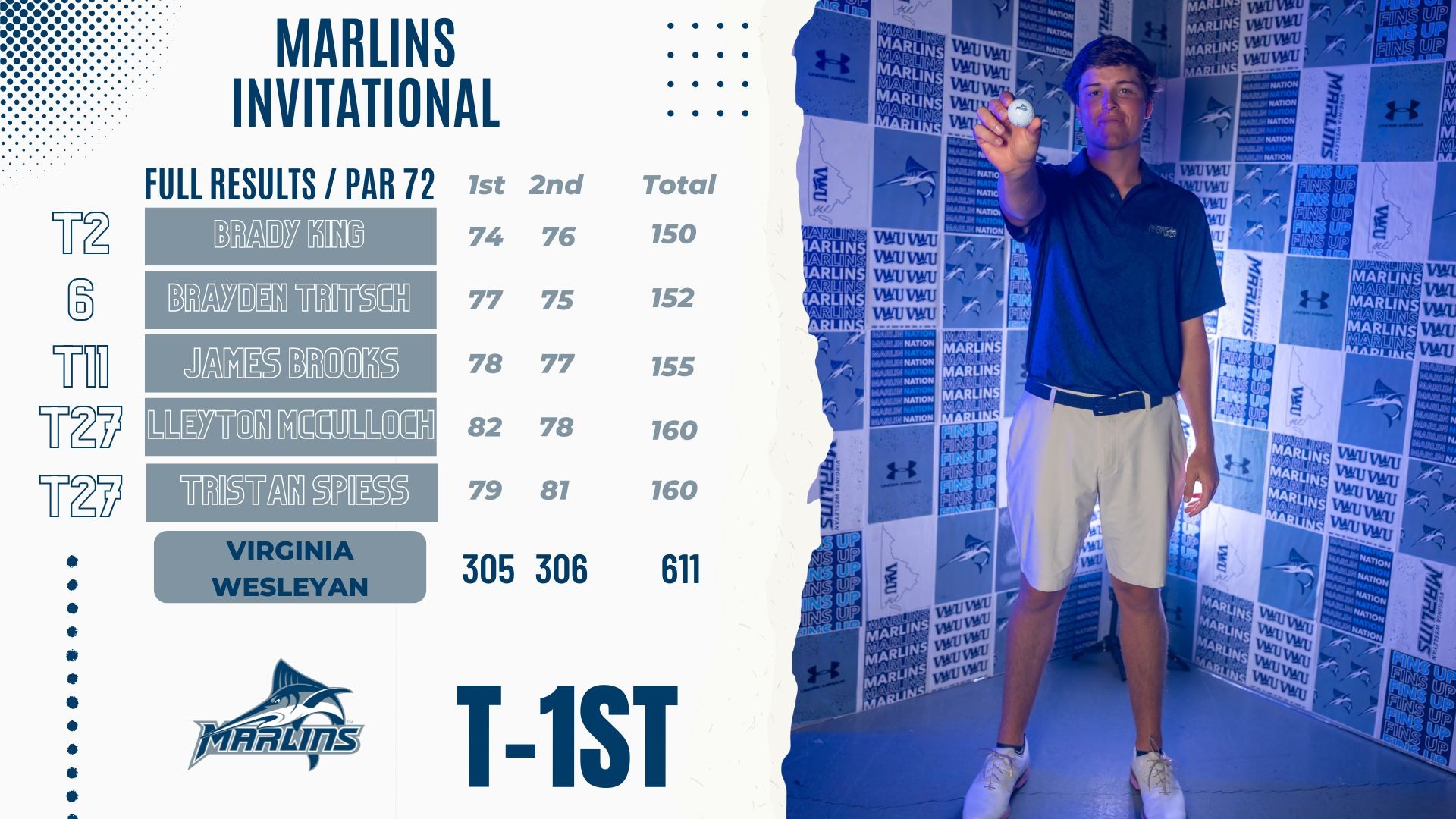 mgolf 2026 marlins invite score