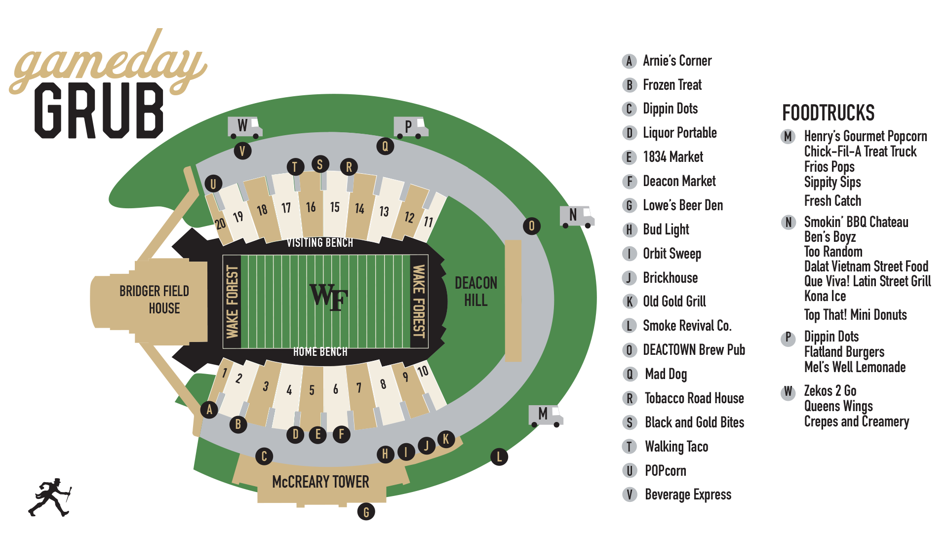 Concessions options at Allegacy Financial Stadium