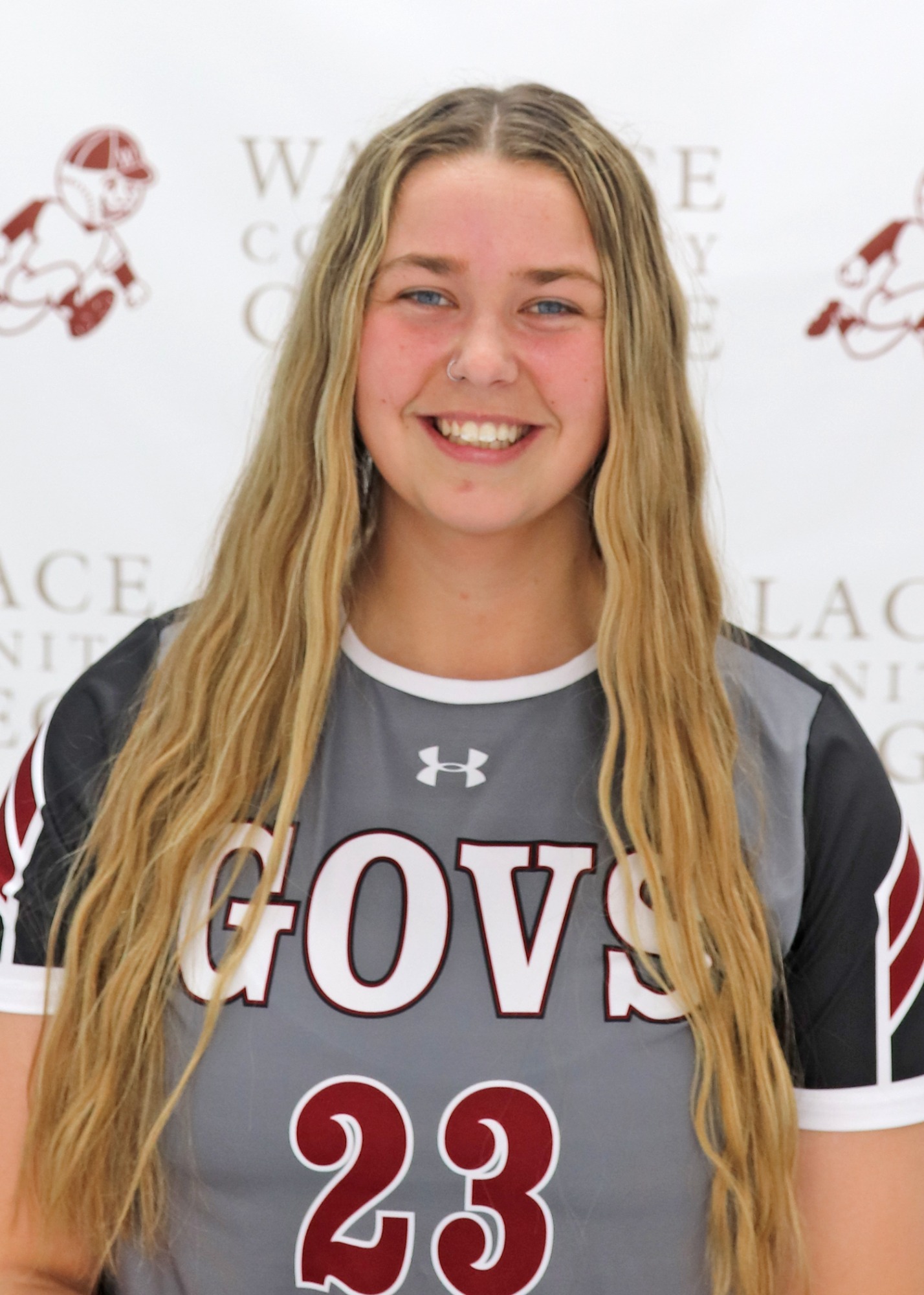 NJCAA District Softball bracket released Wallace Community College