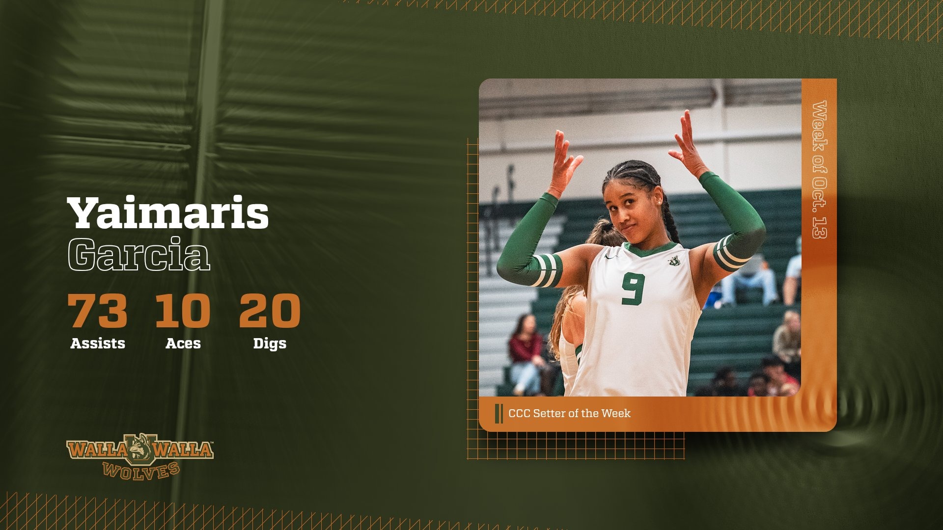 Garcia named Setter of the Week