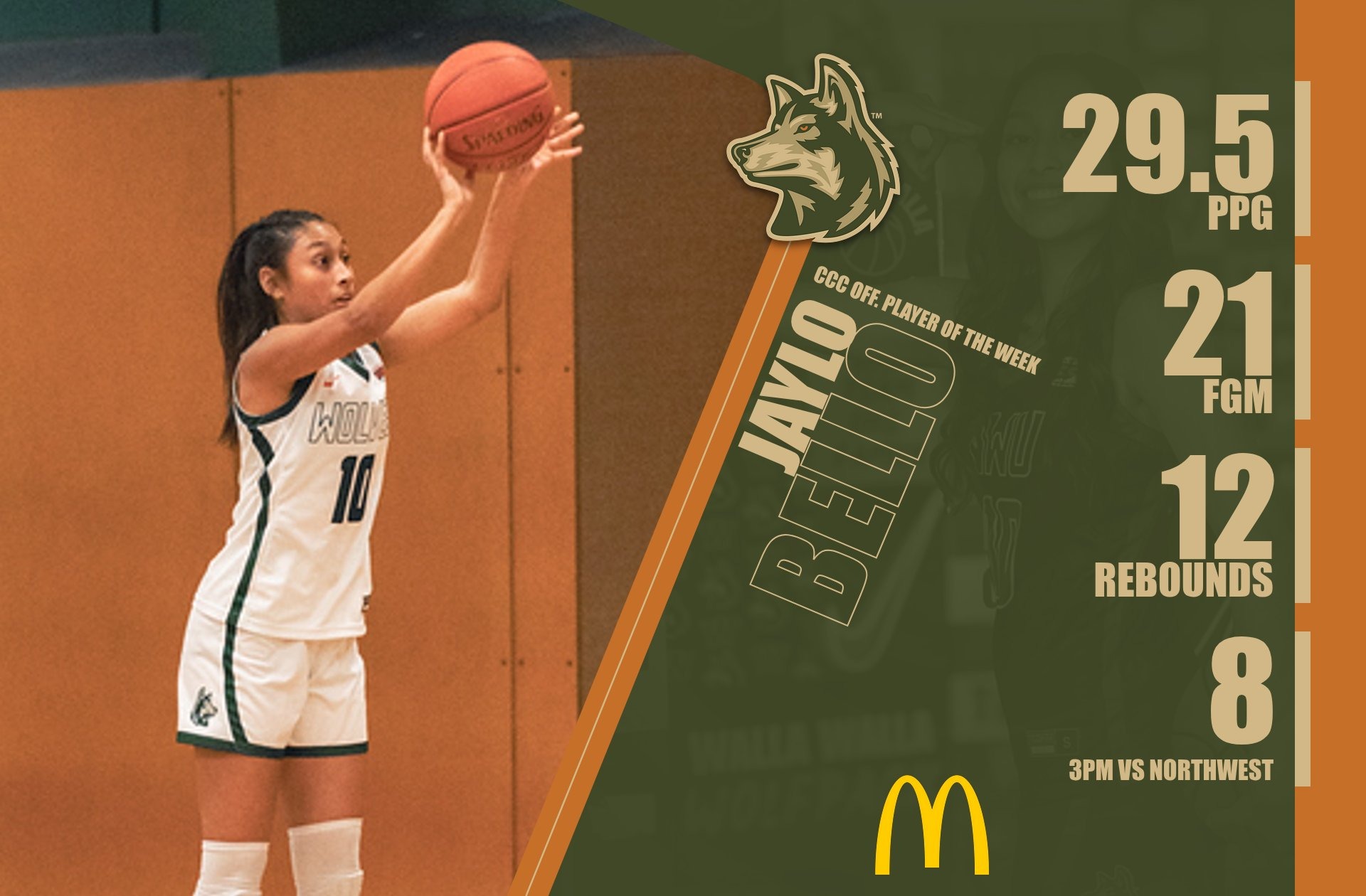 Bello named CCC player of the week