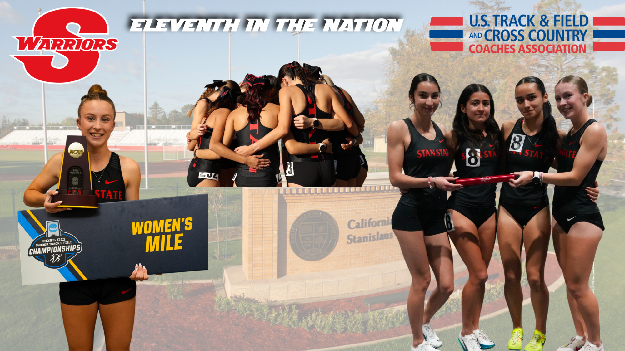 11th in the nation Mid-year 