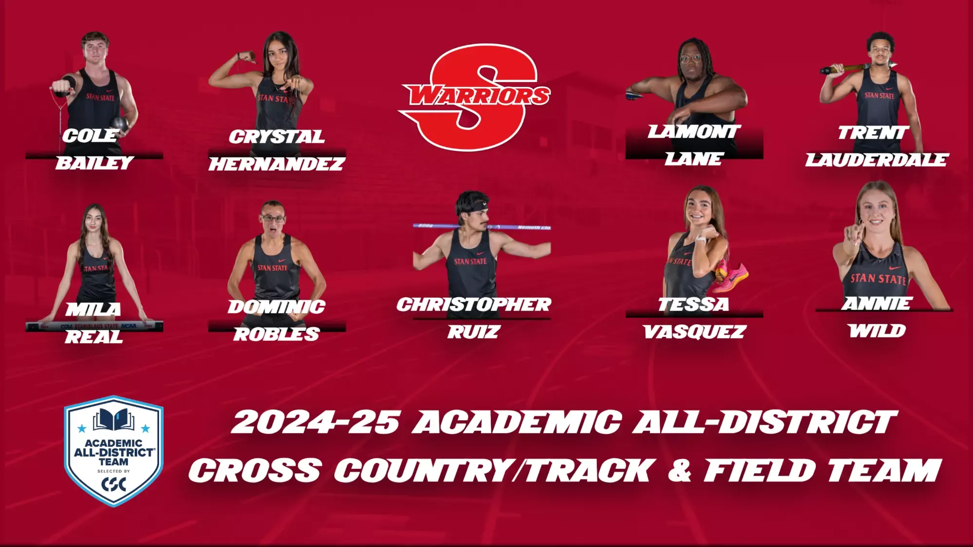 Academic All-District