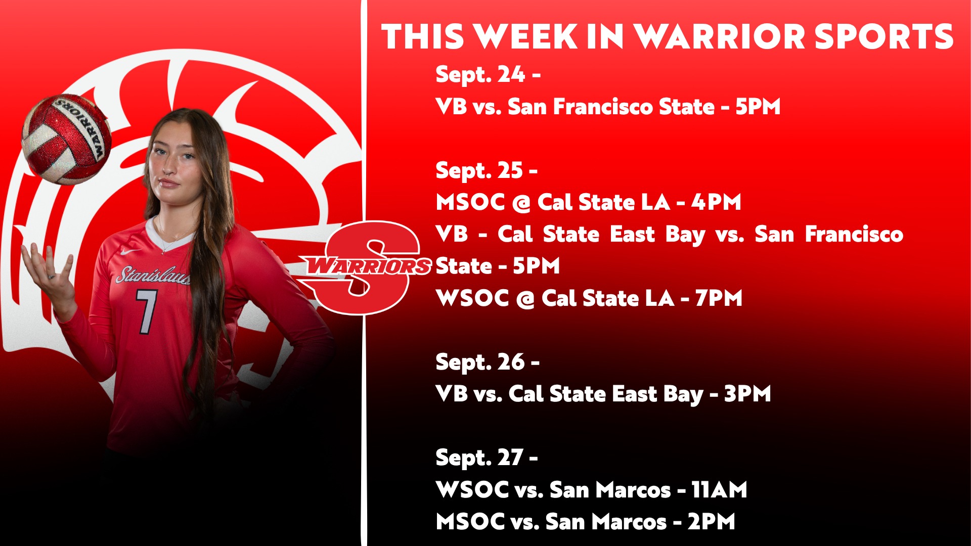This WEek in Warrior Sports; Update on Games and Photo of Lauren Gonzales.