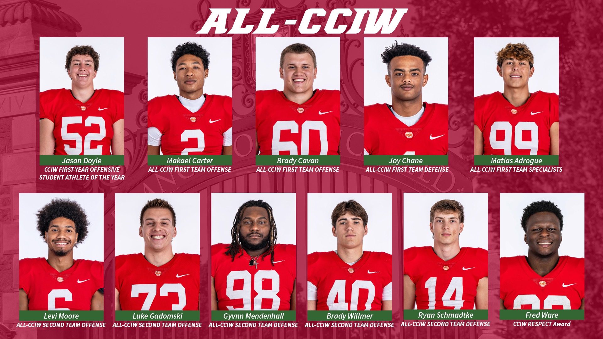 All-CCIW 2025