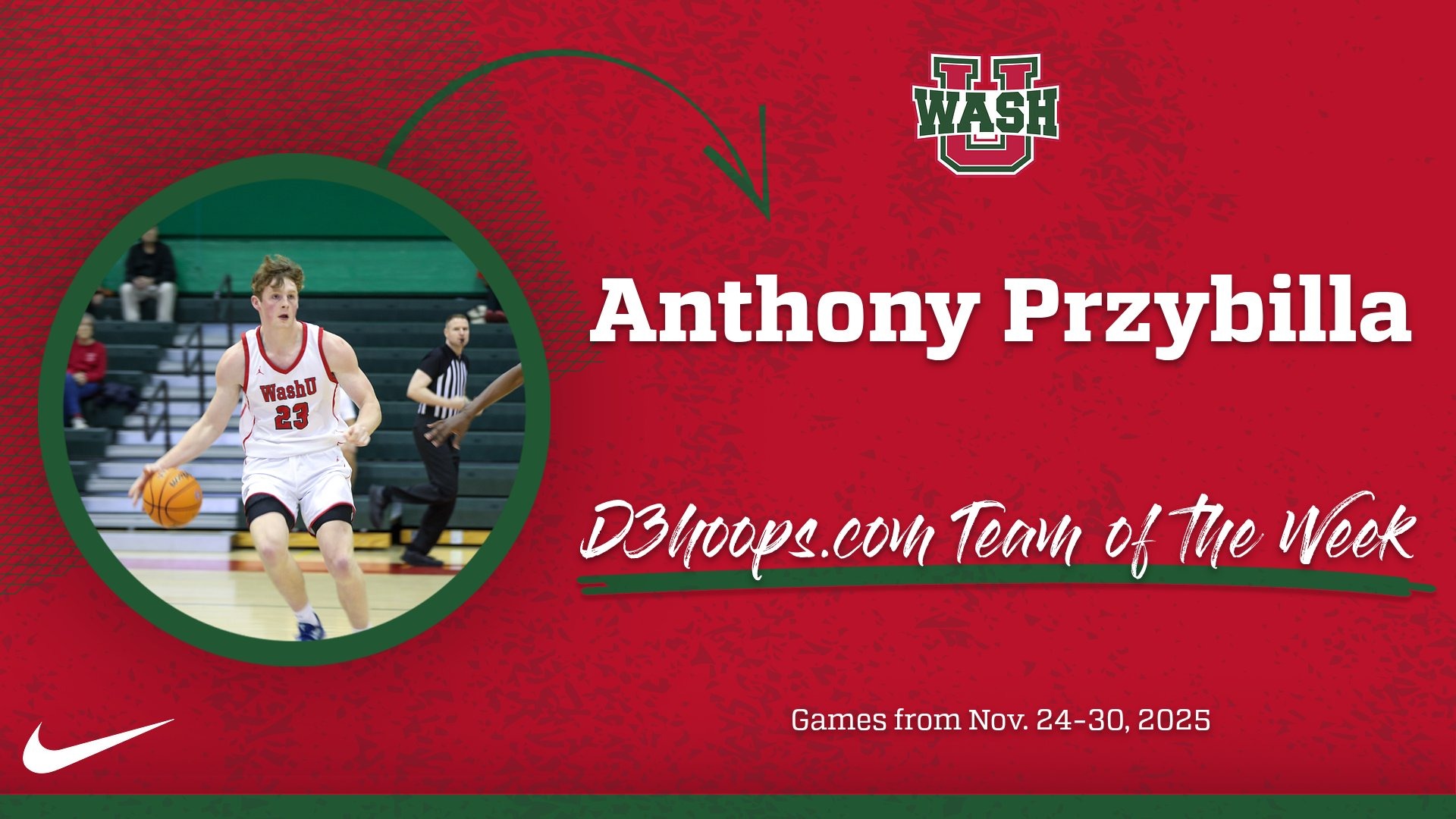 12.1.25 Przy Team of the Week