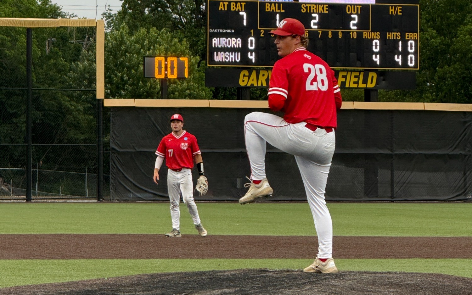 Guthrie NCAA