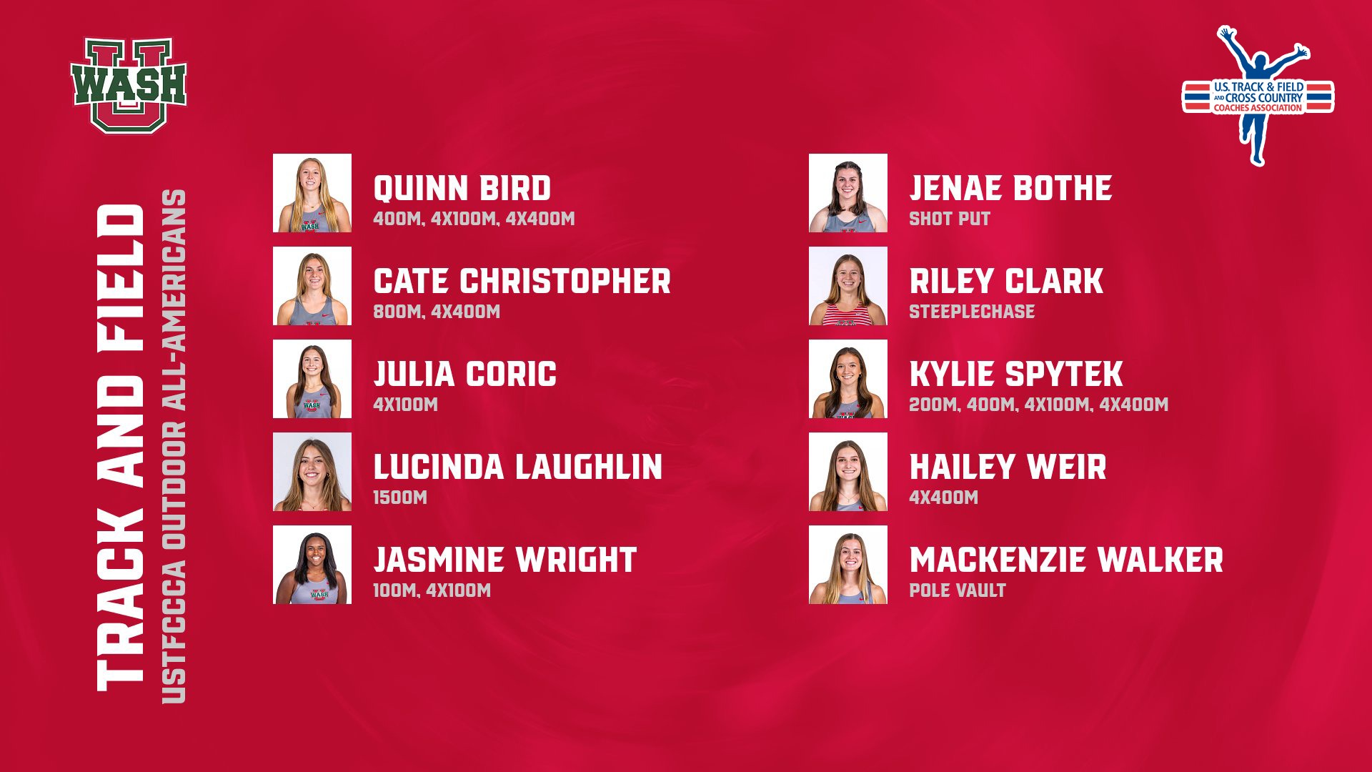 WTR Outdoor All-Americans