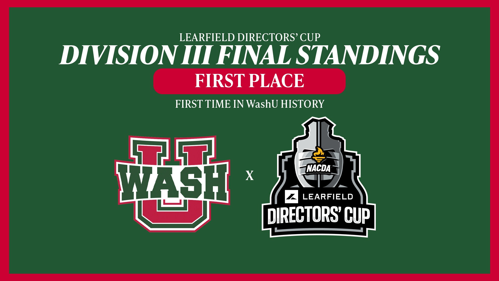 2026 Directors Cup for Web Final