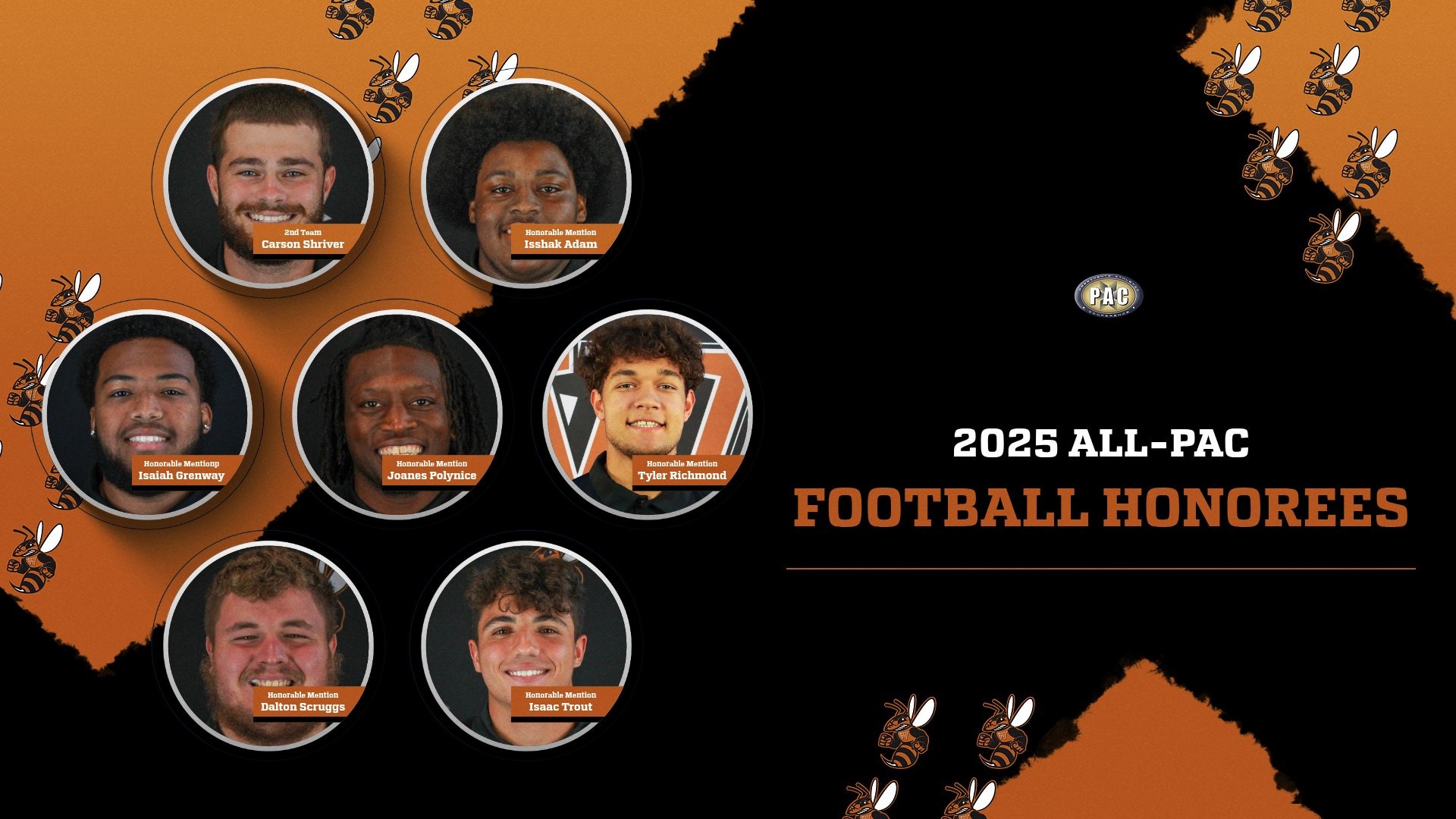 1120 All-PAC Football Players