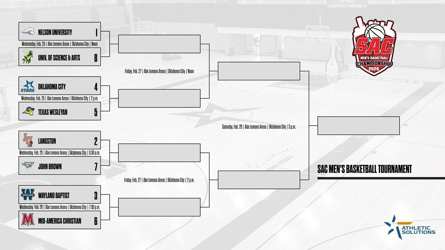 2026 SAC MBB Championship Bracket