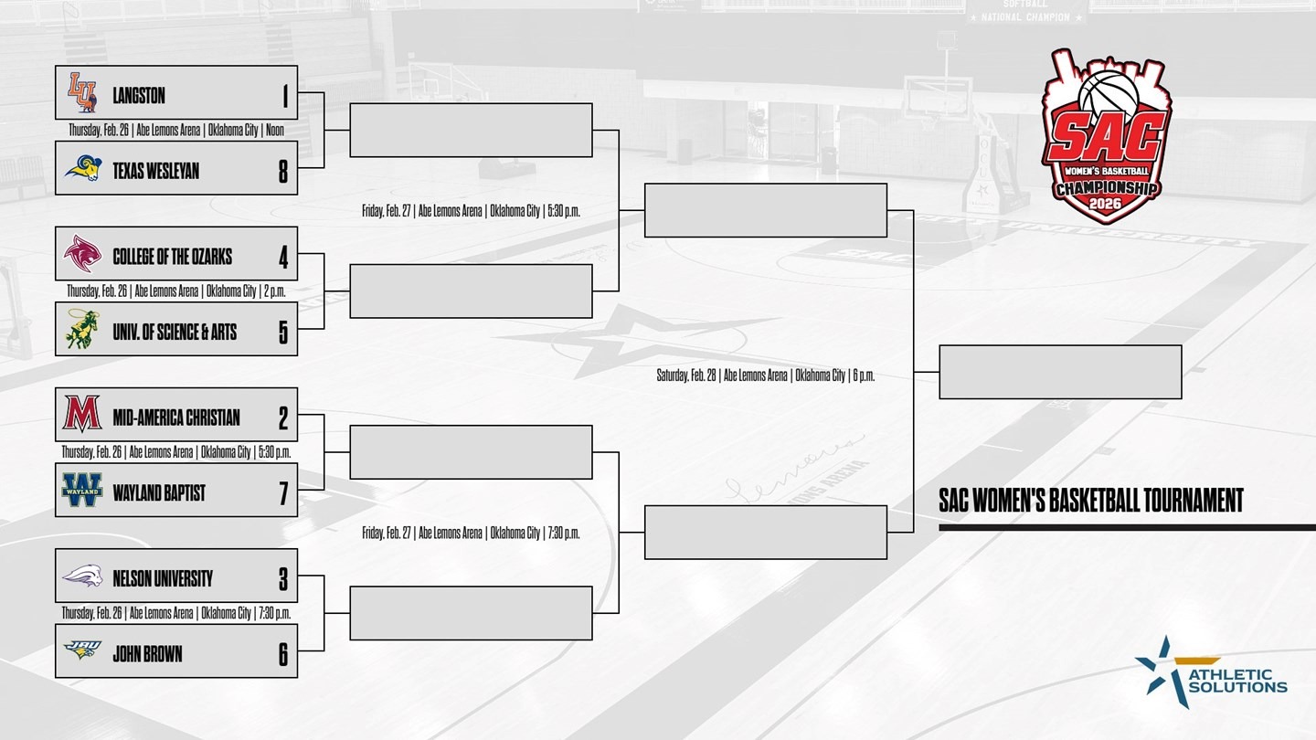 2026 SAC WBB Championship Bracket