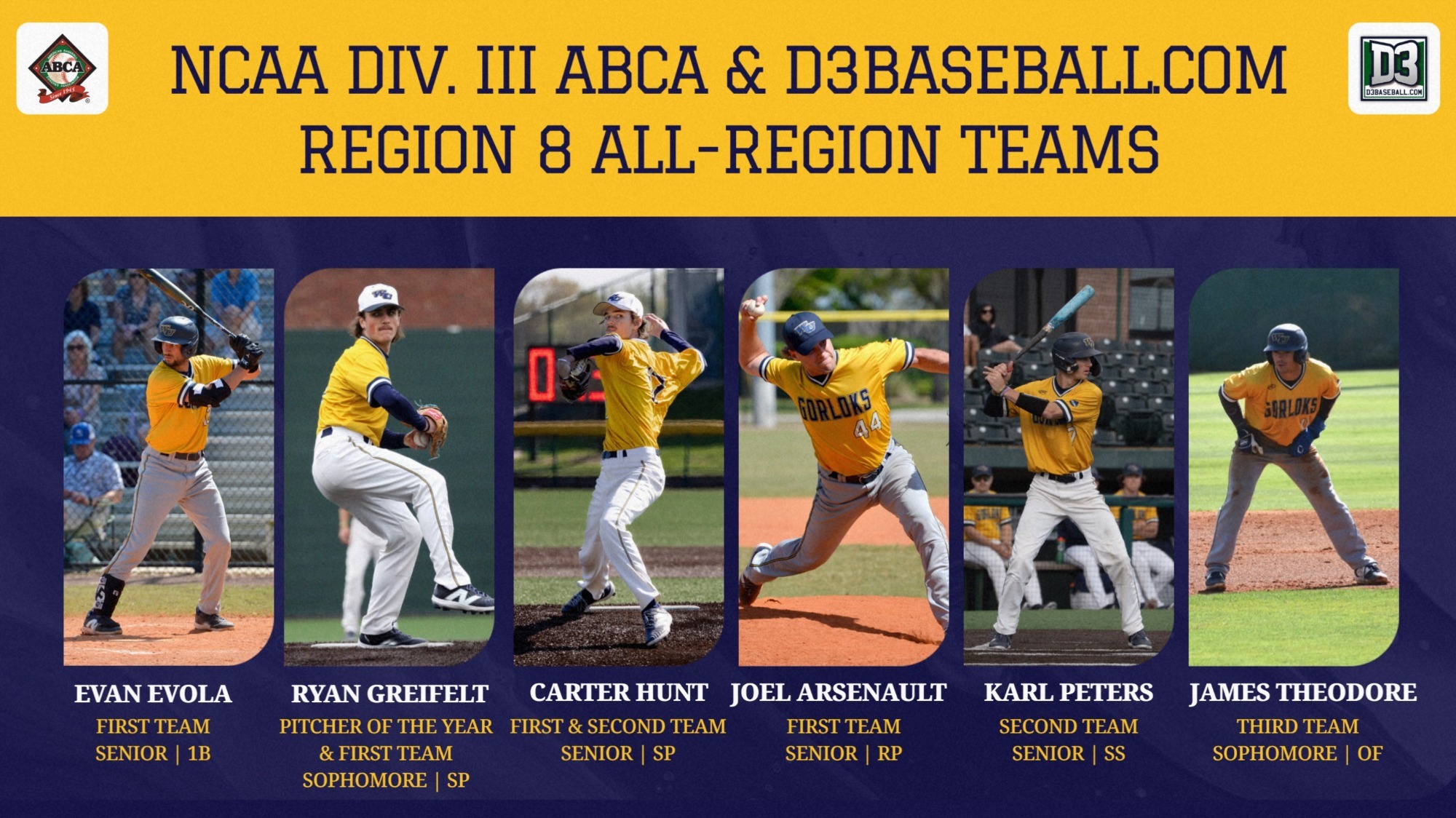 all region 