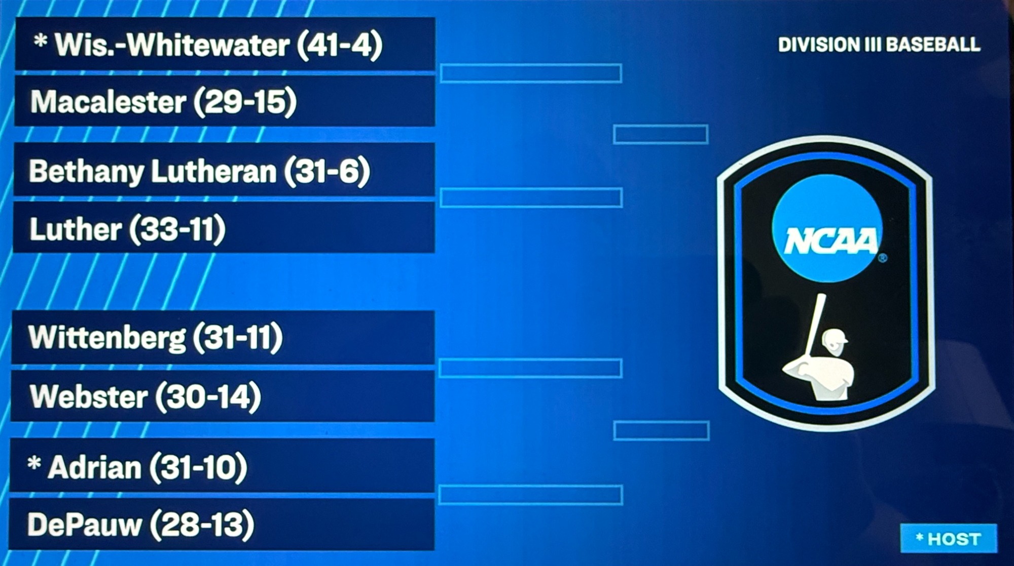 bsb regional