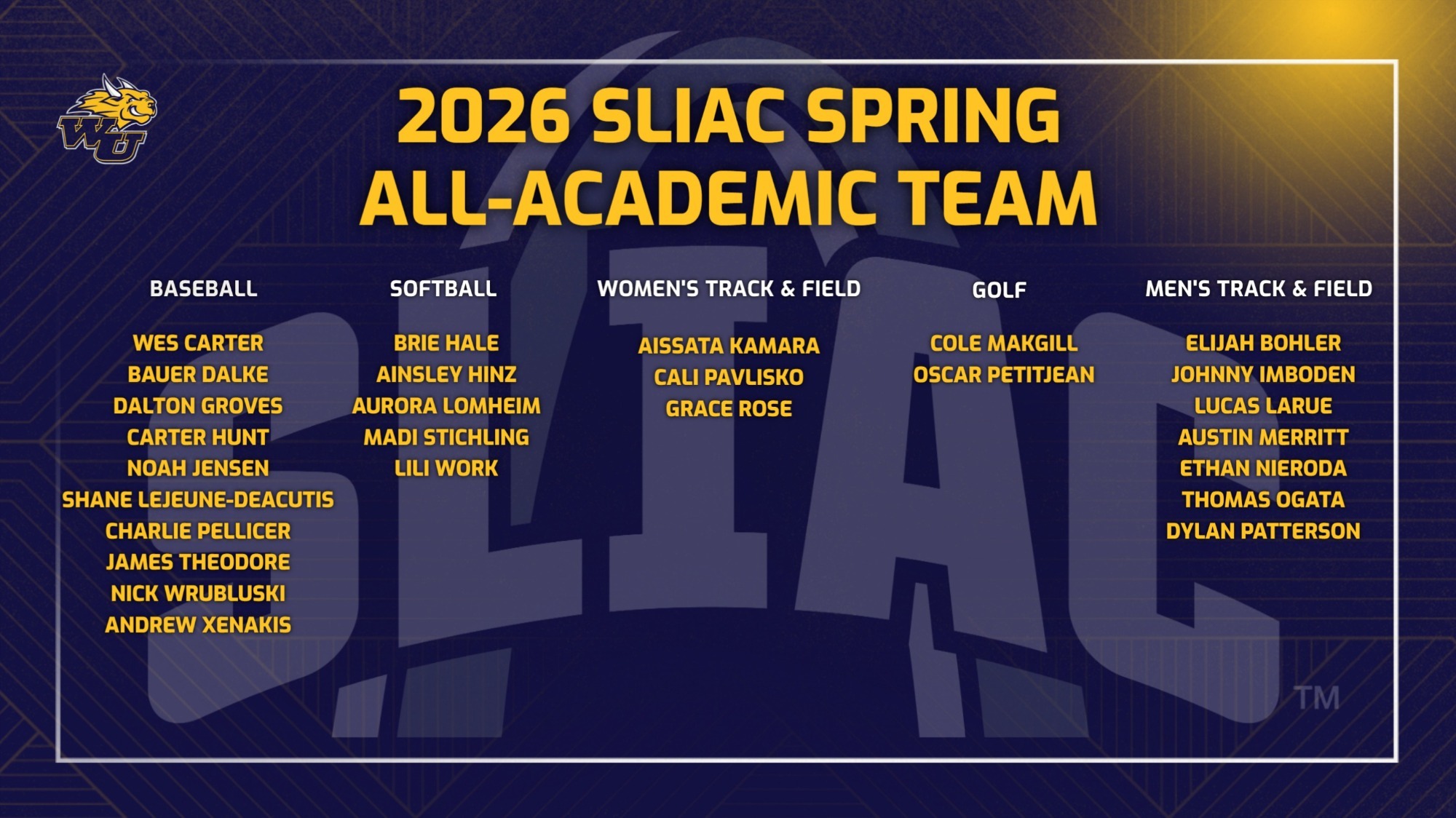 2026 spring sliac all-academic