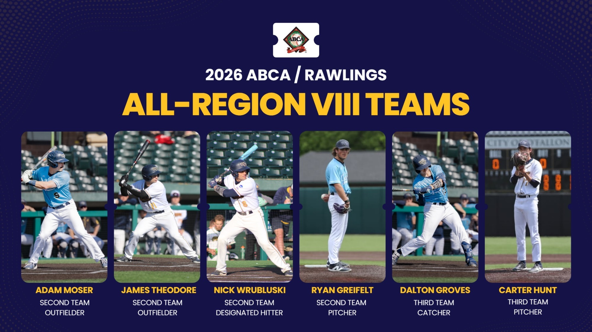 2026 ABCA ALL-REGION TEAMS