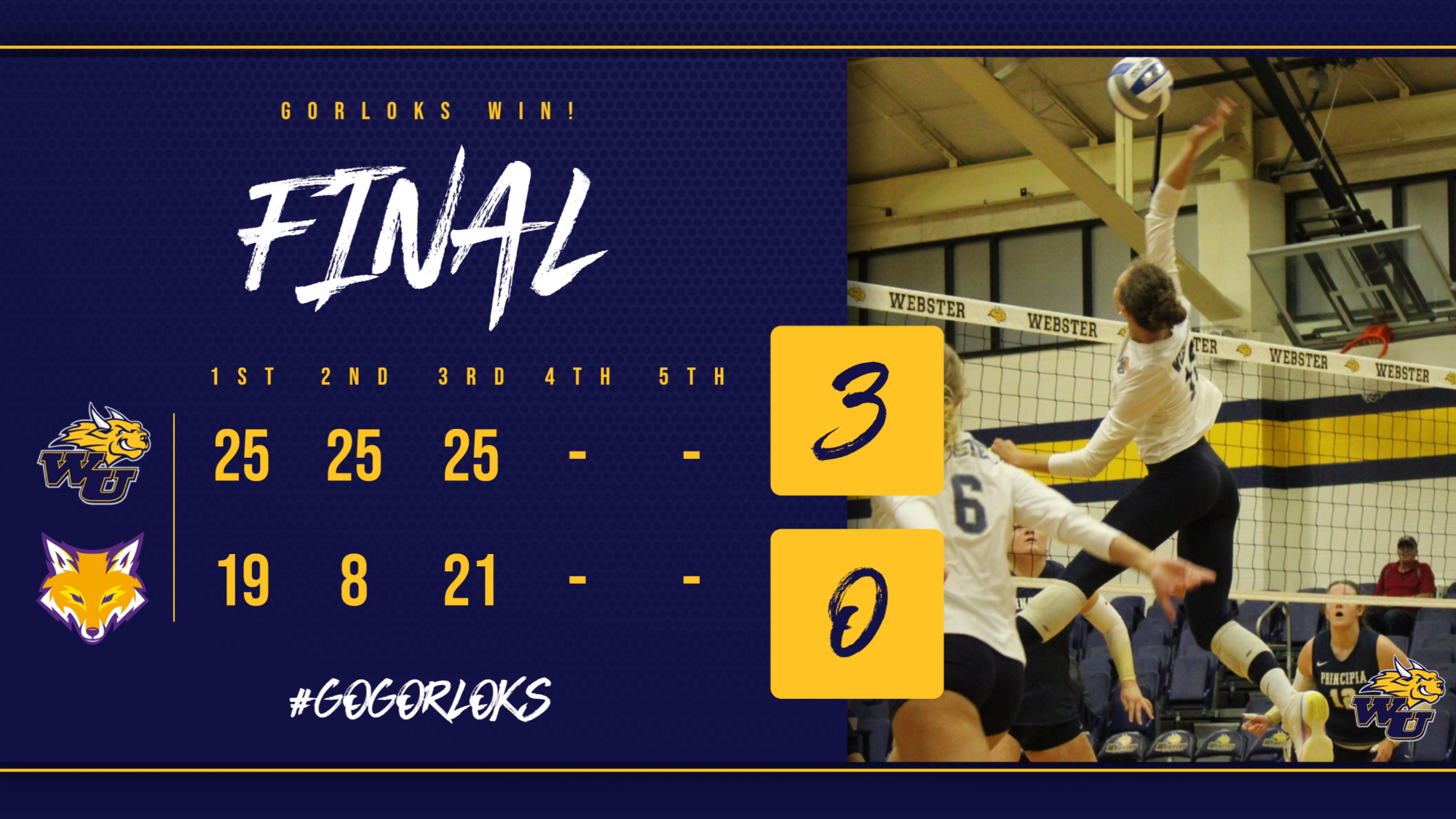 VB vs Knox