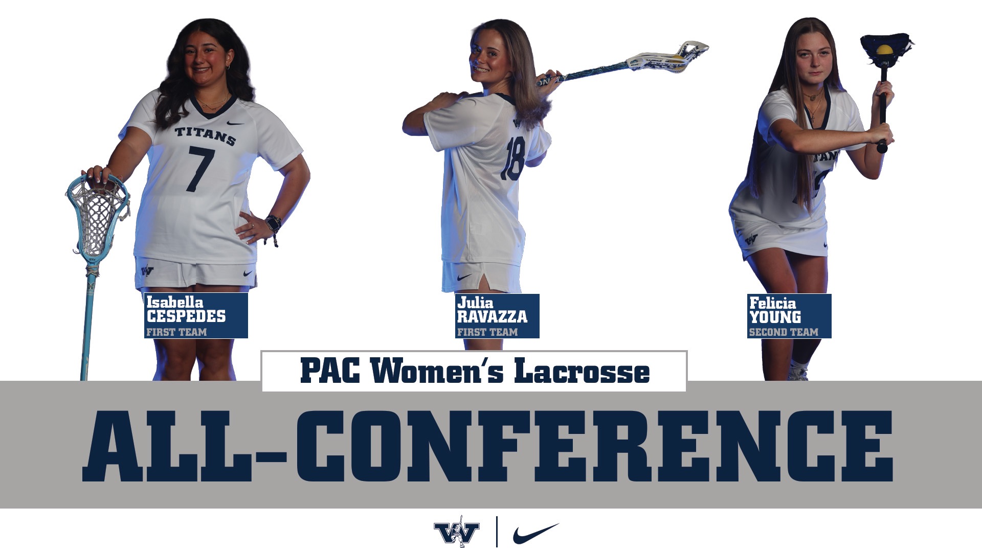 2026 Women's Lacrosse All-PAC