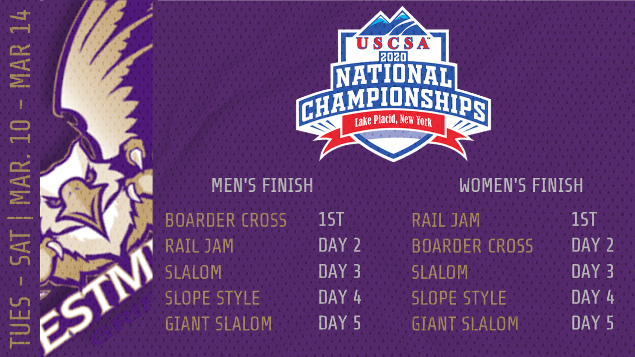 Snowbaord Day1 Results