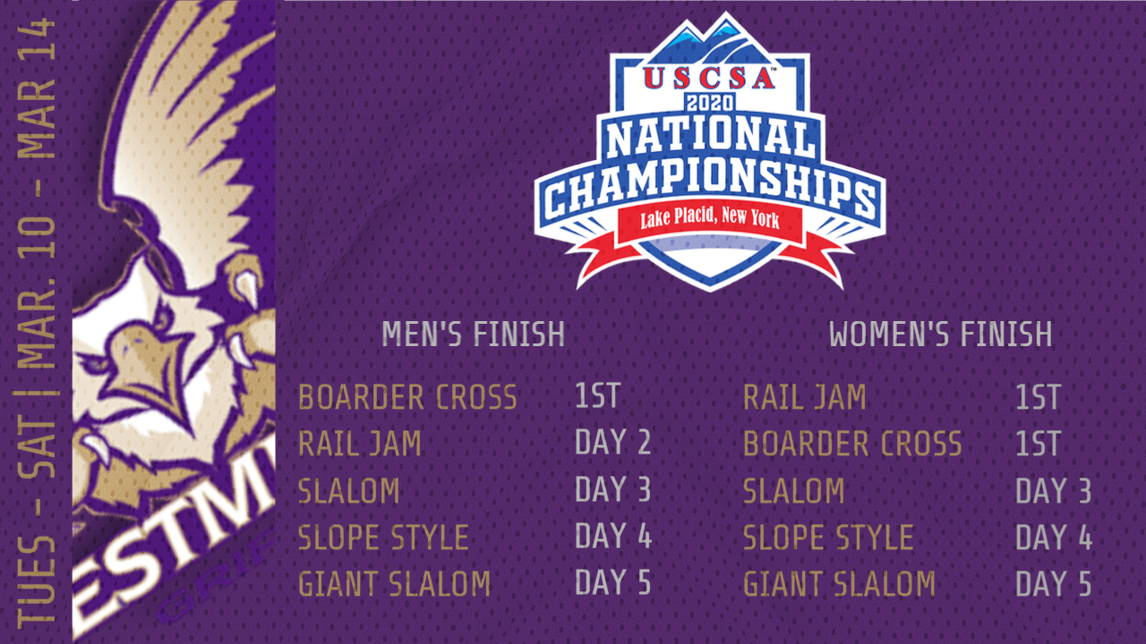 Snowbaord Day2 Results