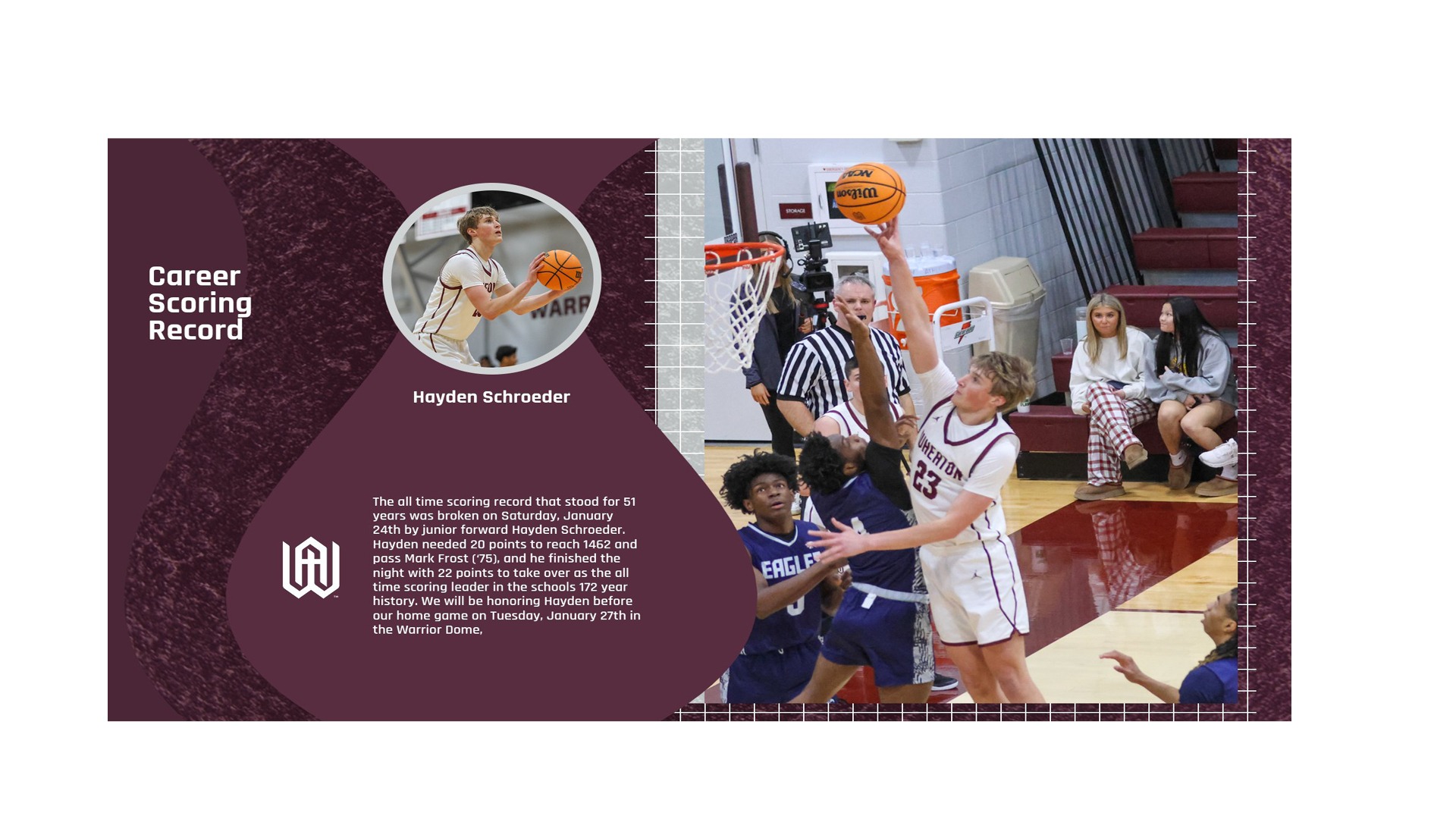 Breaks All Time Scoring Record 1/24/26