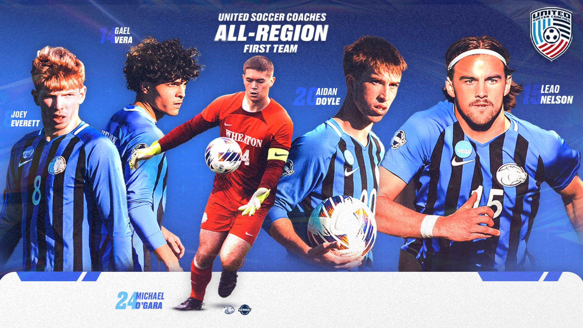 2025 United Soccer Coaches All-Region graphic