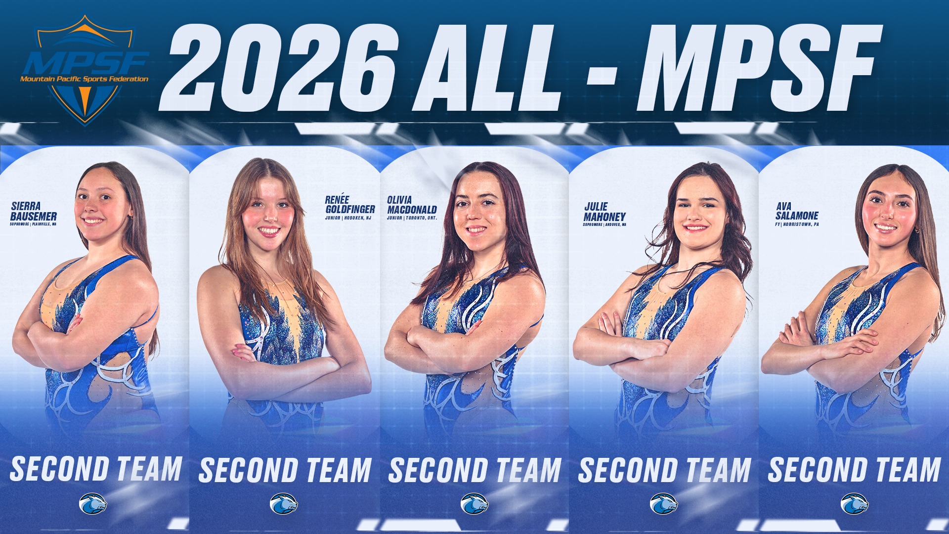 2026 Artistic Swimming All-MPSF graphic