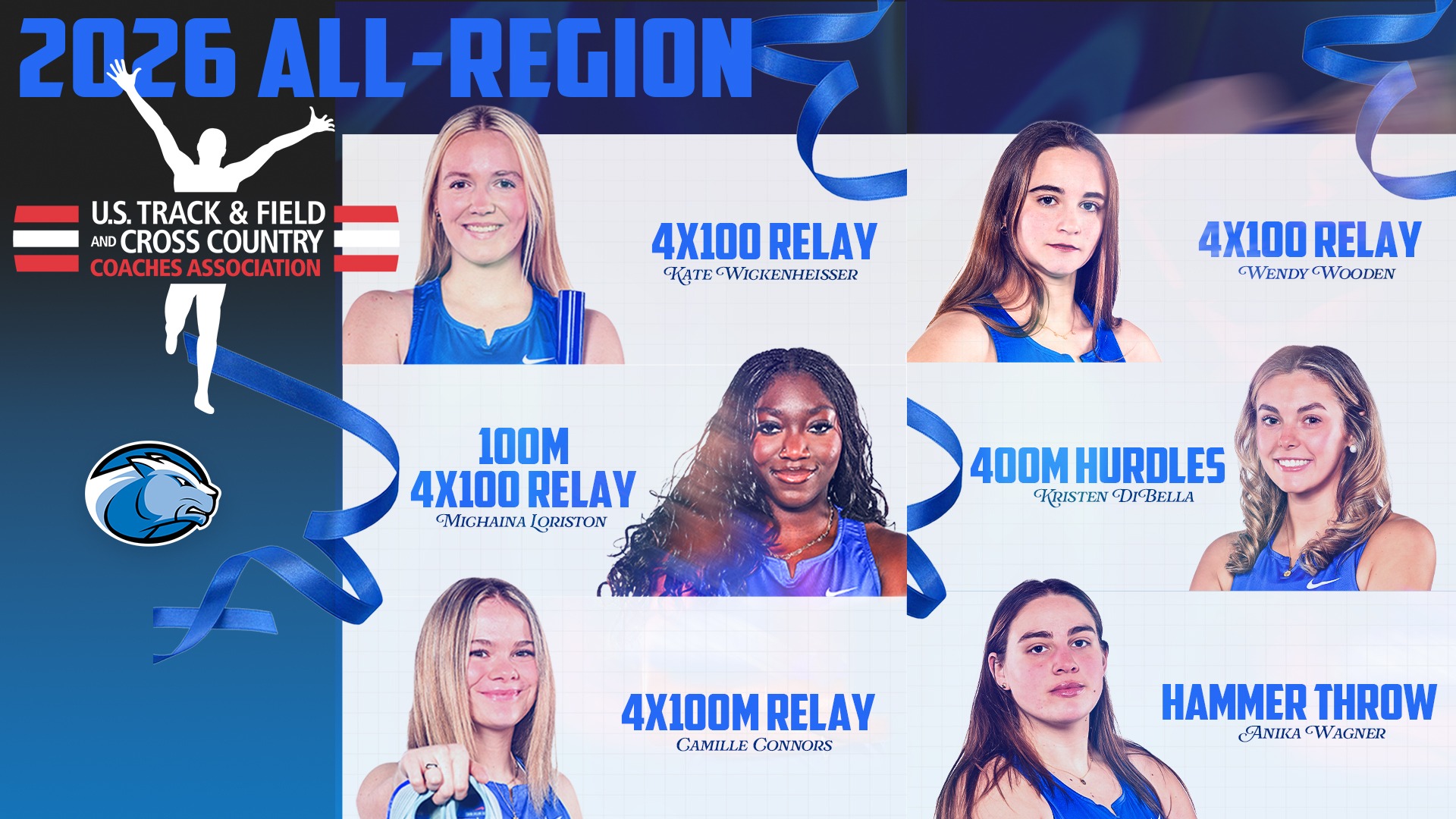 2026 USTFCCCA Women's Outdoor All-Region graphic