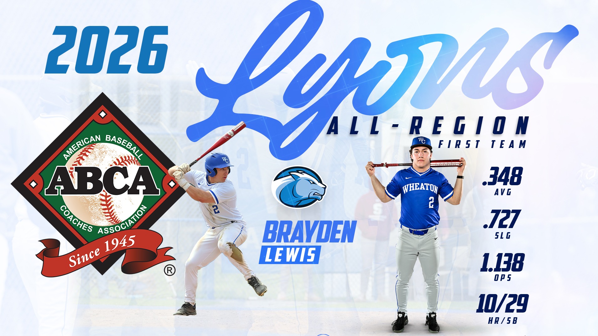 2026 ABCA Baseball All-Region graphic