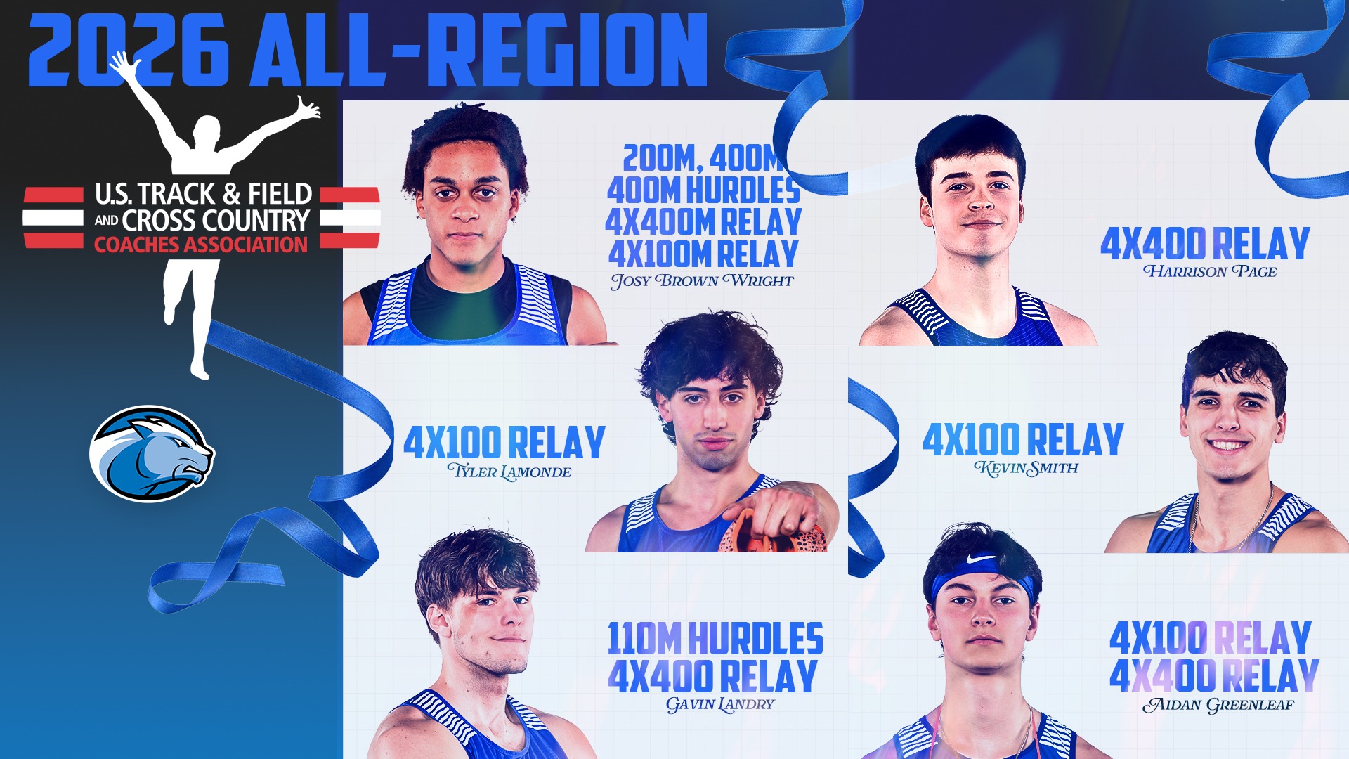 2026 USTFCCCA Men's Outdoor Track & Field All-Region graphic