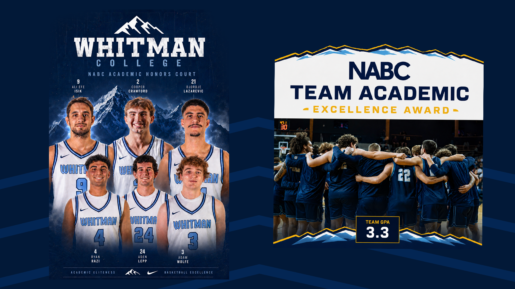 NABC Team and Individual Academic Graphic