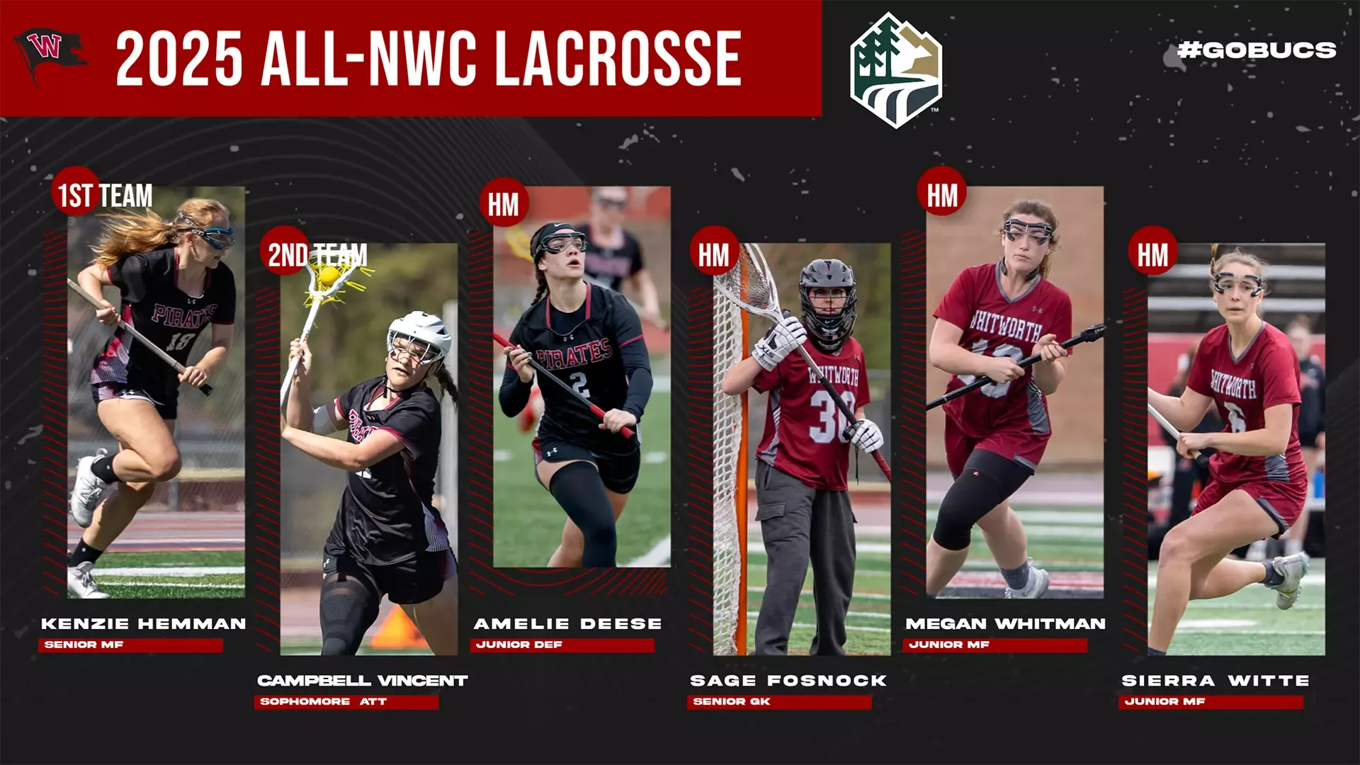 2025 All-NWC Lacrosse